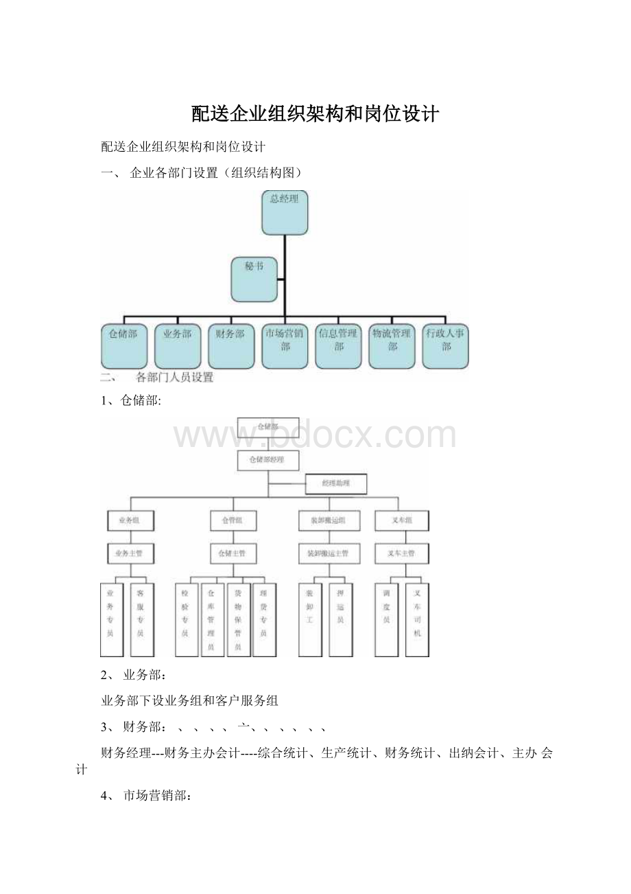 配送企业组织架构和岗位设计Word格式.docx