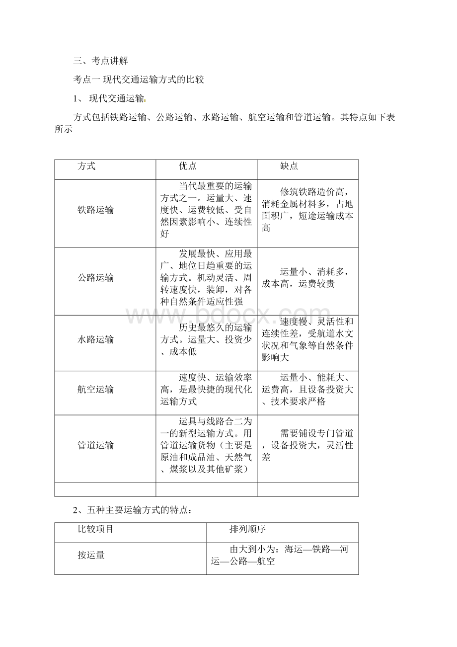 人教版高中地理必修二第五章学案.docx_第2页