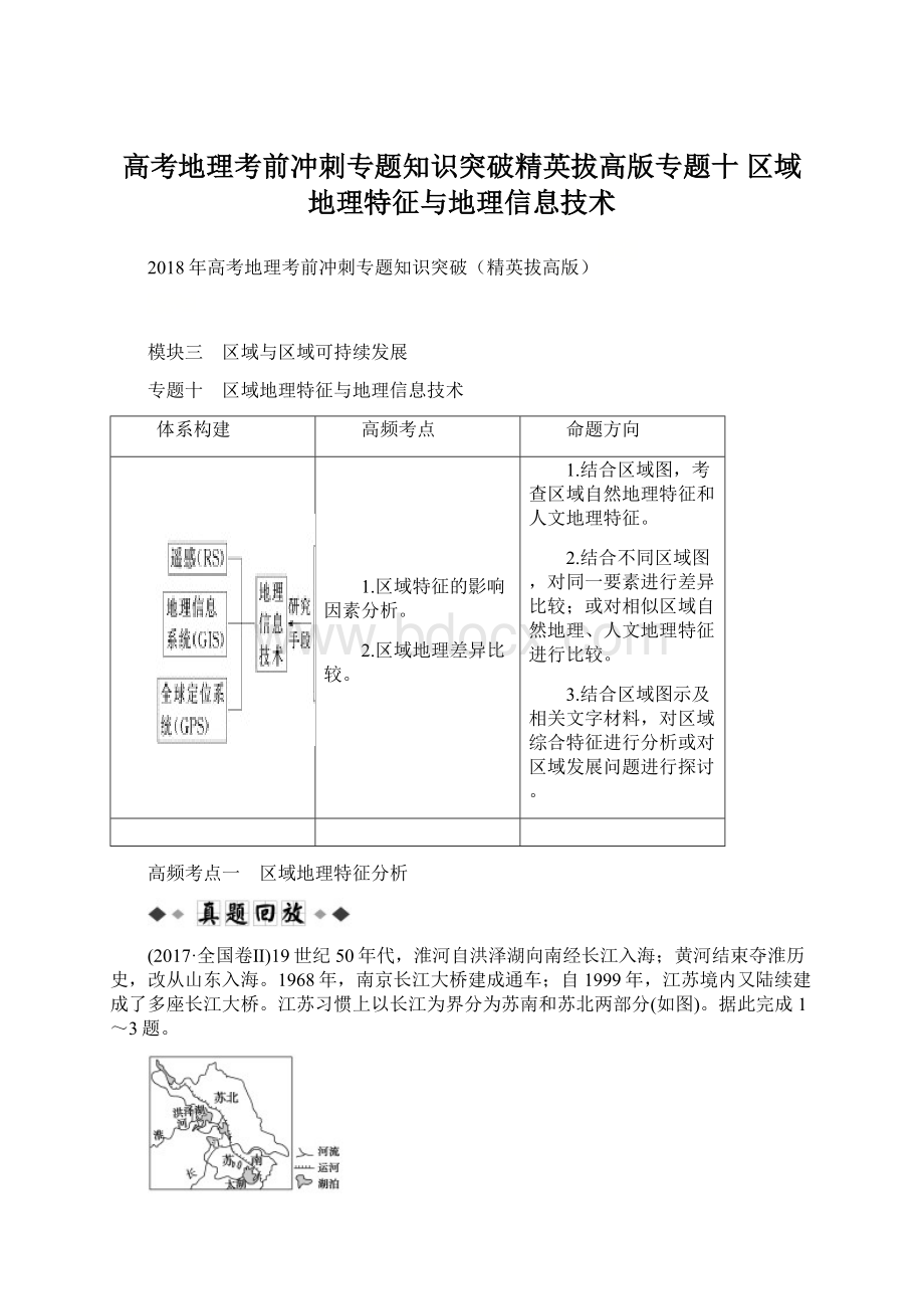 高考地理考前冲刺专题知识突破精英拔高版专题十 区域地理特征与地理信息技术Word文档格式.docx_第1页