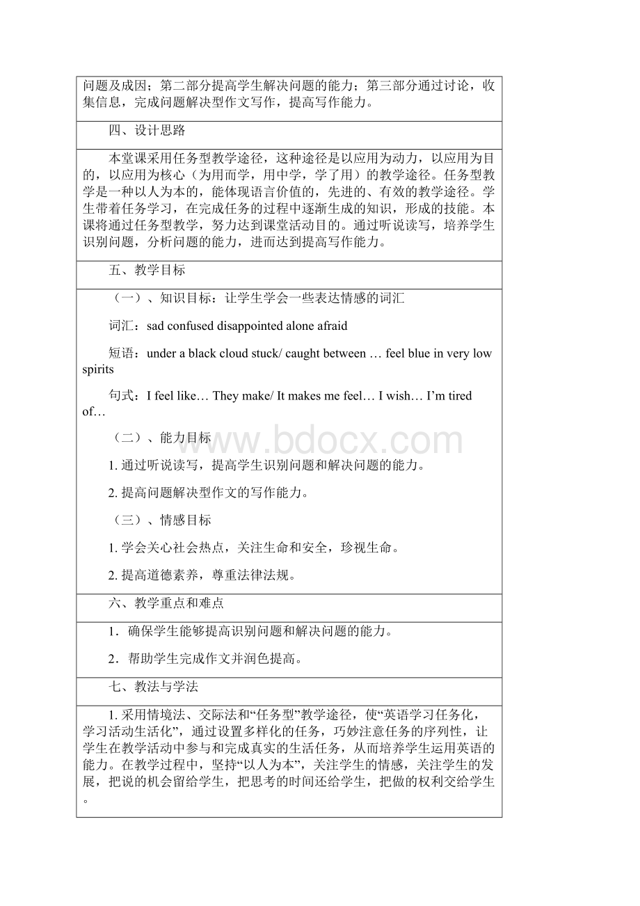 最新高中译林牛津版高二英语M6U2Task教学设计.docx_第2页