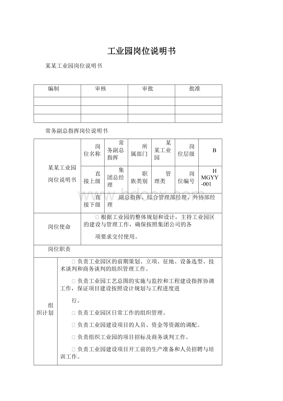 工业园岗位说明书文档格式.docx_第1页