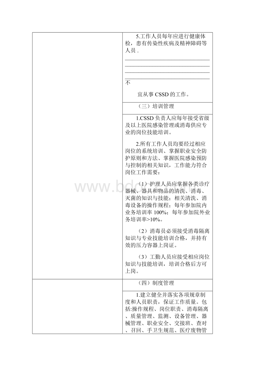 山东省医院消毒供应中心质量控制标准试行文档格式.docx_第2页