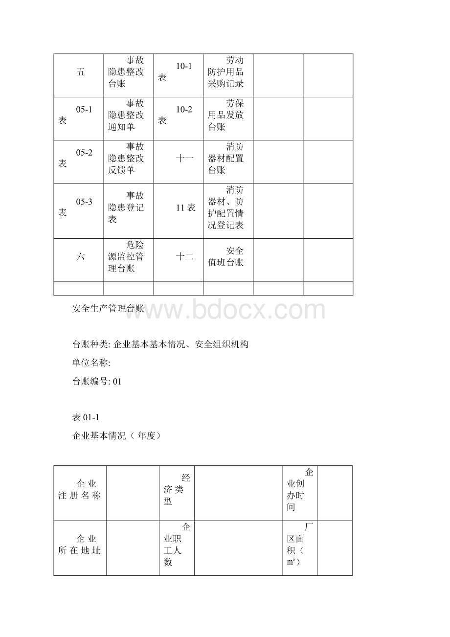 汽车维修企业安全管理台账.docx_第3页