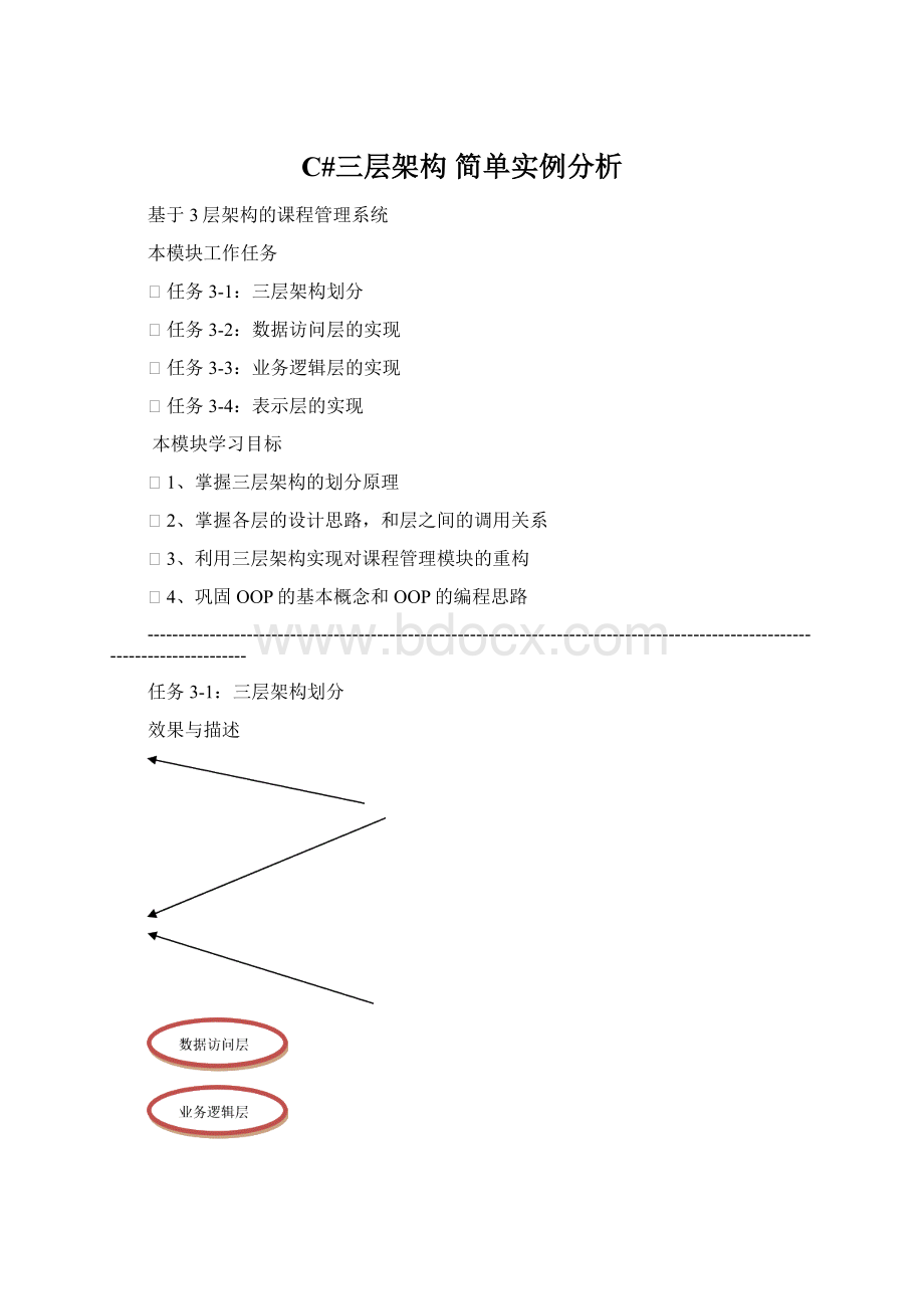 C#三层架构 简单实例分析.docx_第1页