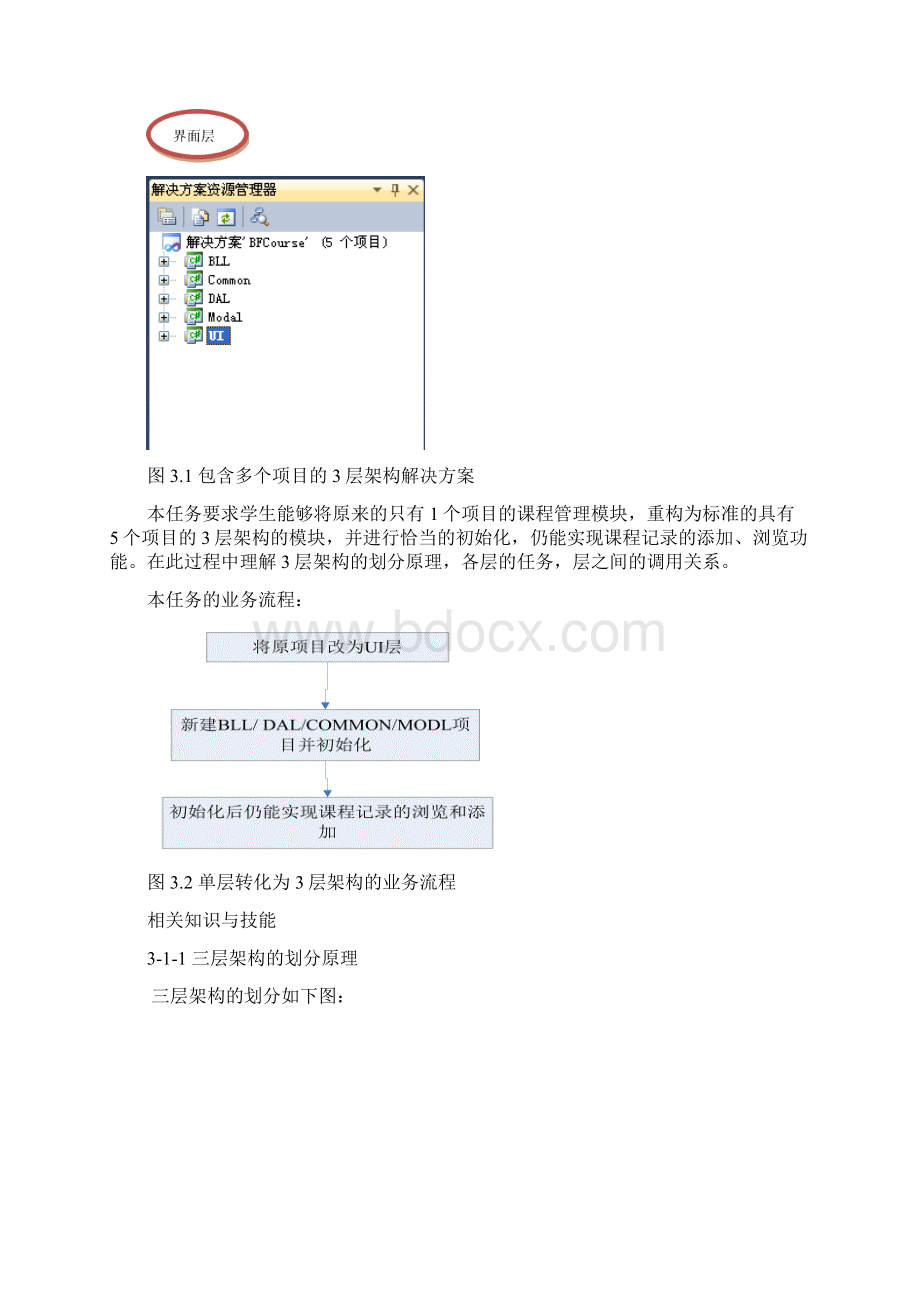 C#三层架构 简单实例分析.docx_第2页