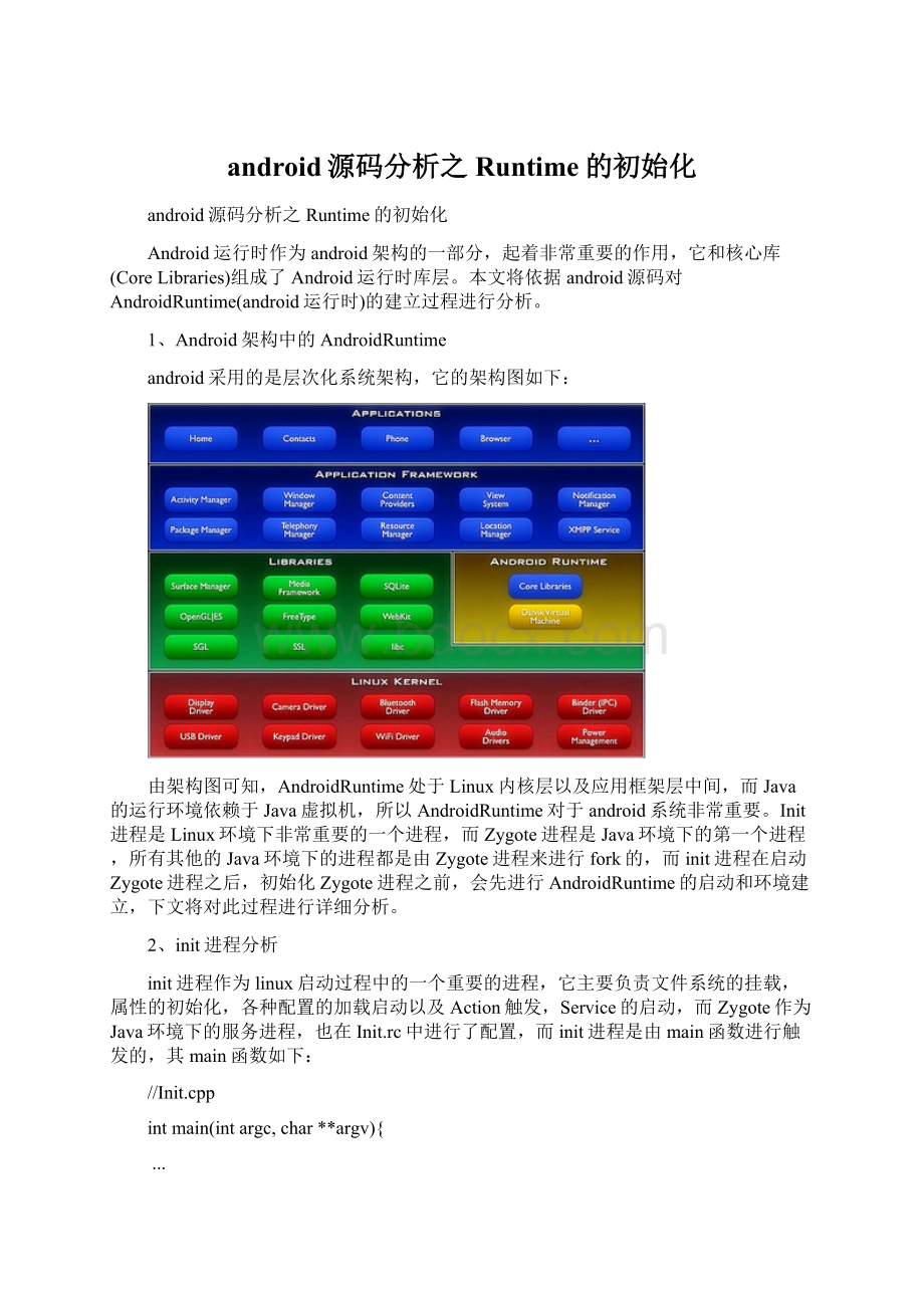 android源码分析之Runtime的初始化Word文件下载.docx