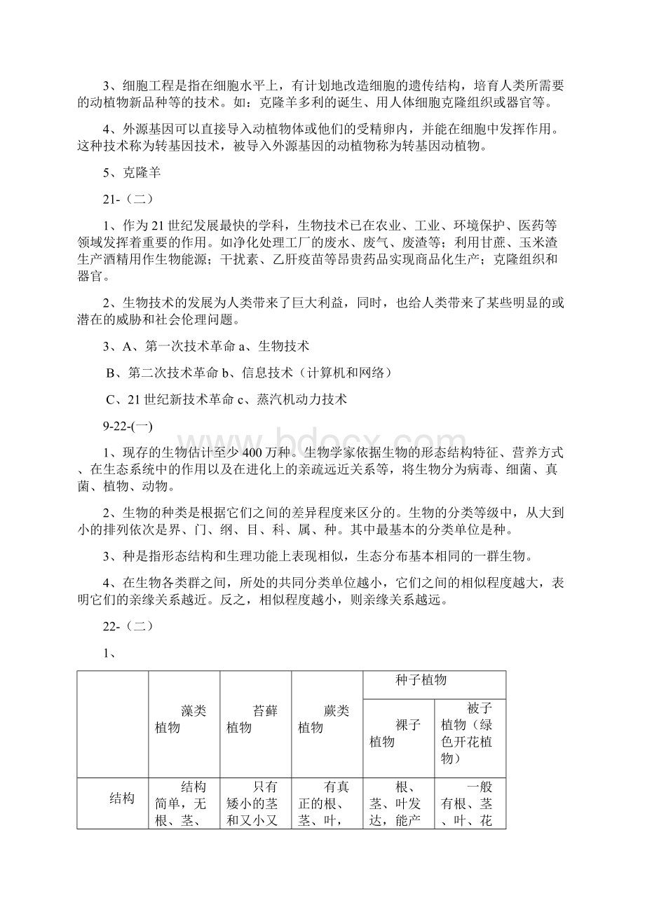 八年级生物下练习题.docx_第2页