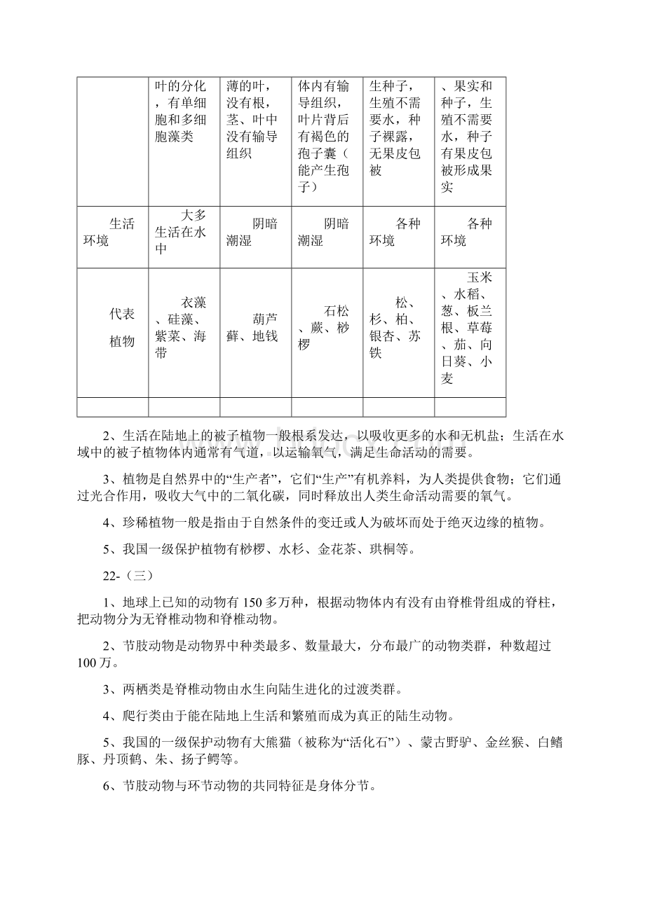 八年级生物下练习题.docx_第3页