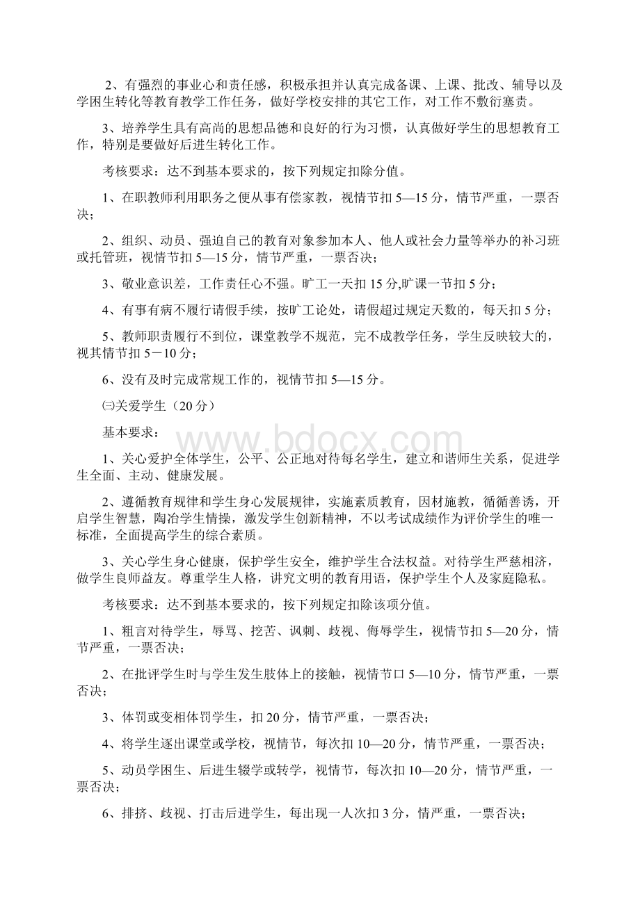 小学师德师风考核办法Word文档下载推荐.docx_第2页