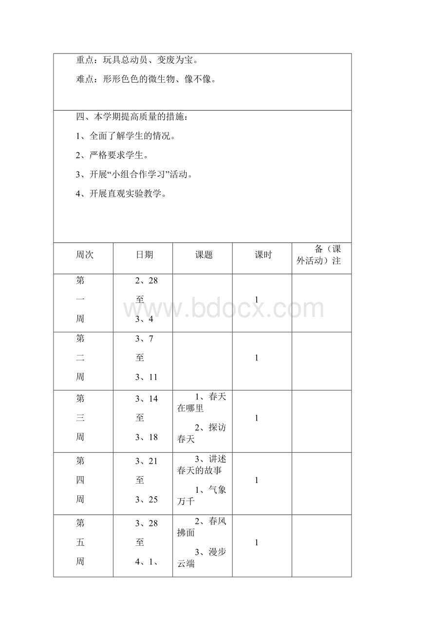 五年级科学教学计划.docx_第2页