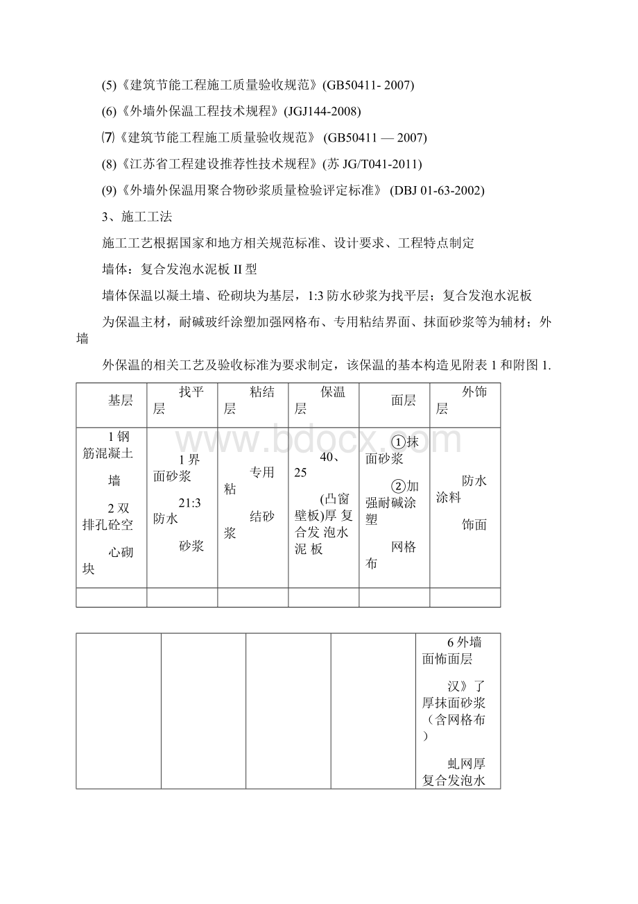 天城一品发泡水泥板陶瓷板聚氨板石膏保温节能施工方案设计Word格式文档下载.docx_第2页