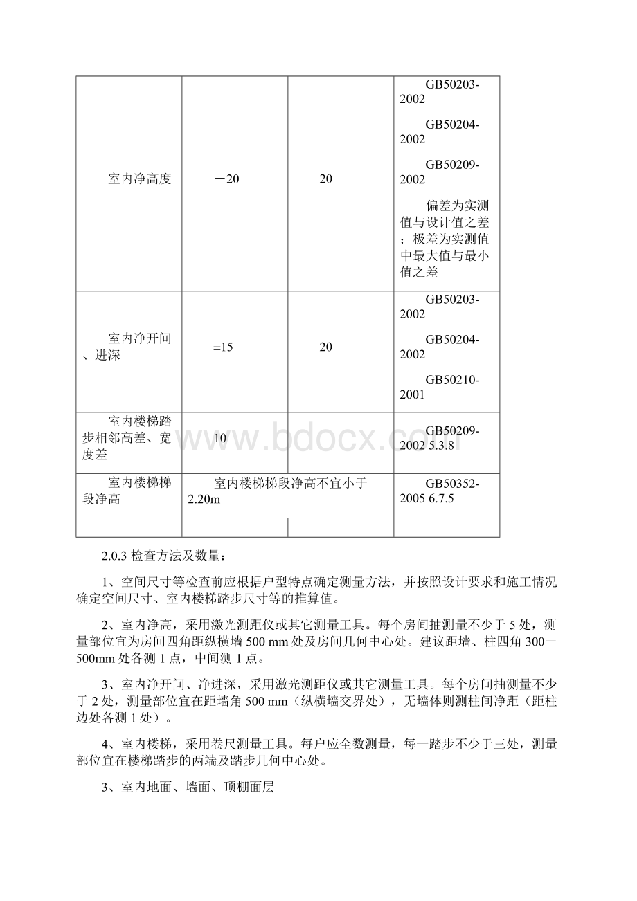 乐山市住宅工程质量分户验收指南副本.docx_第3页