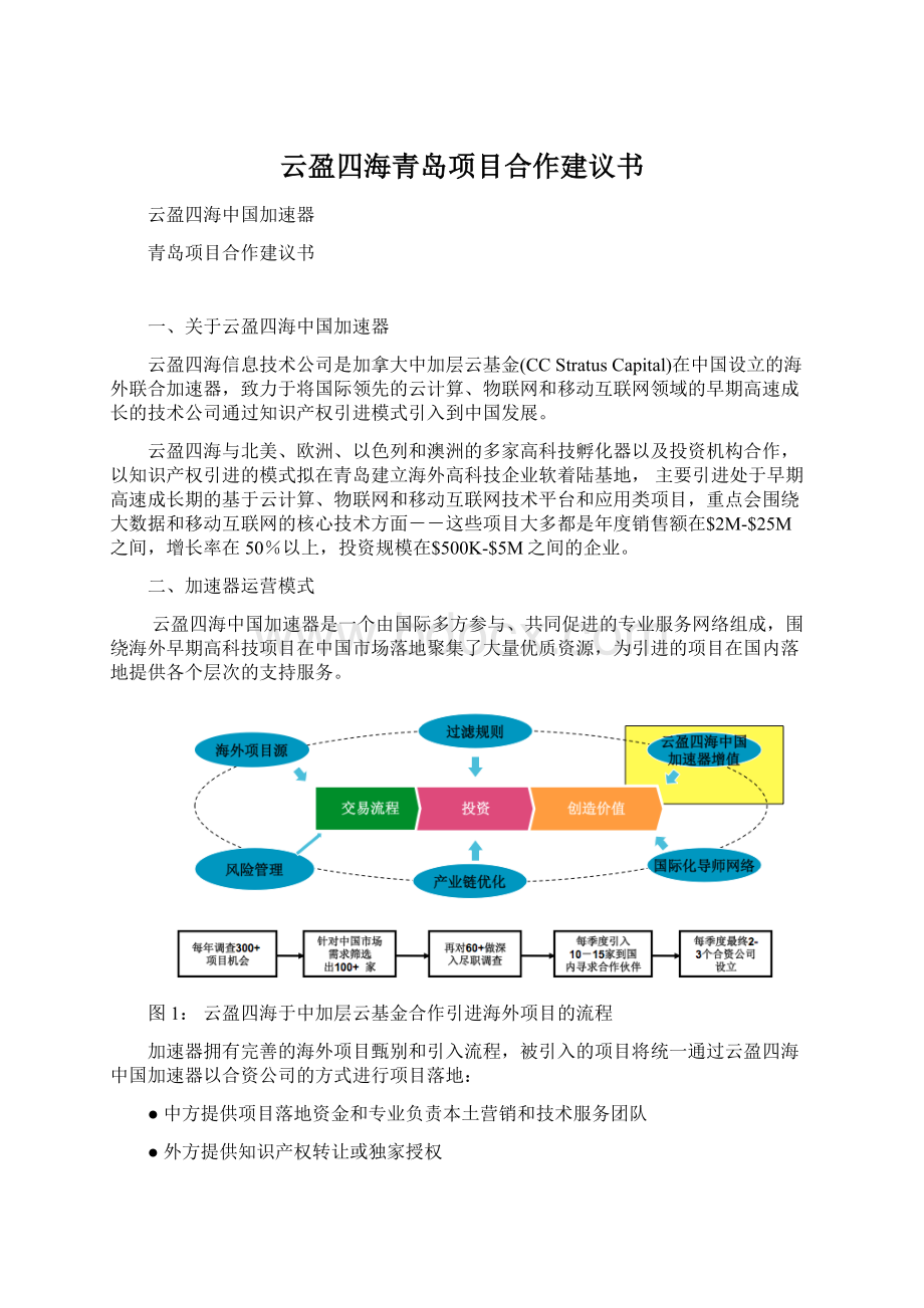 云盈四海青岛项目合作建议书Word格式文档下载.docx