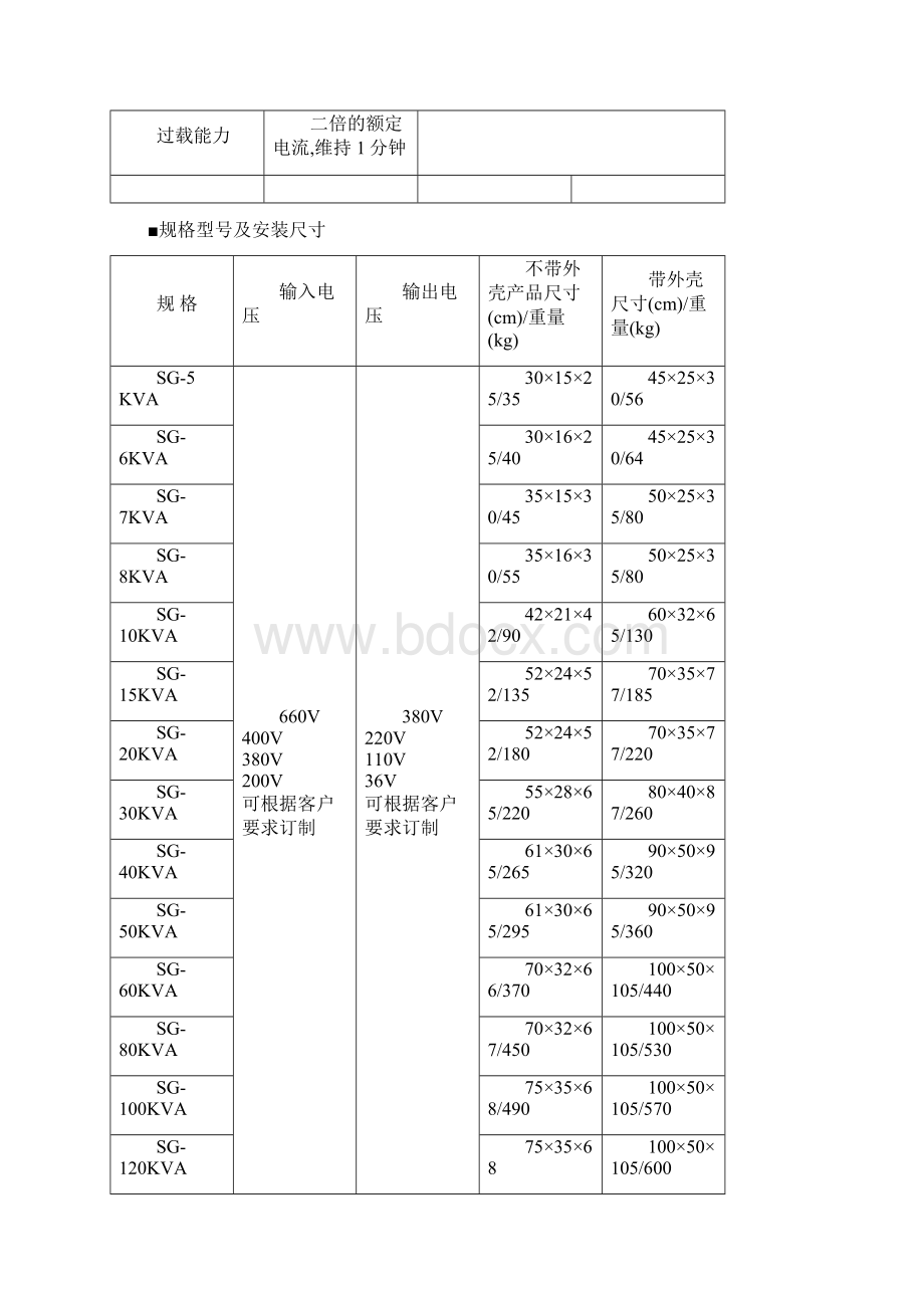 变压器选型手册Word下载.docx_第3页