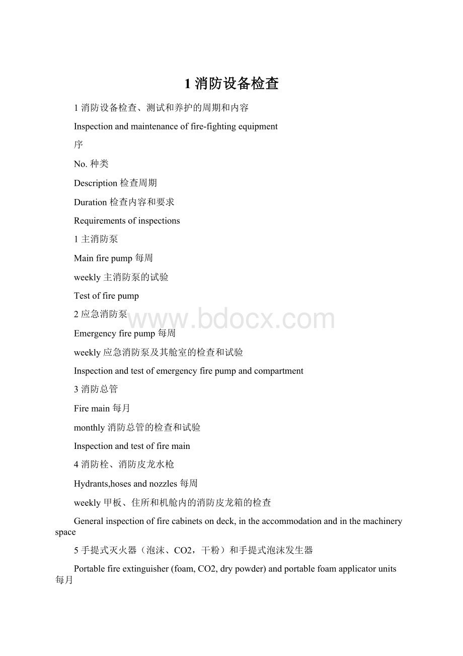 1消防设备检查Word格式文档下载.docx