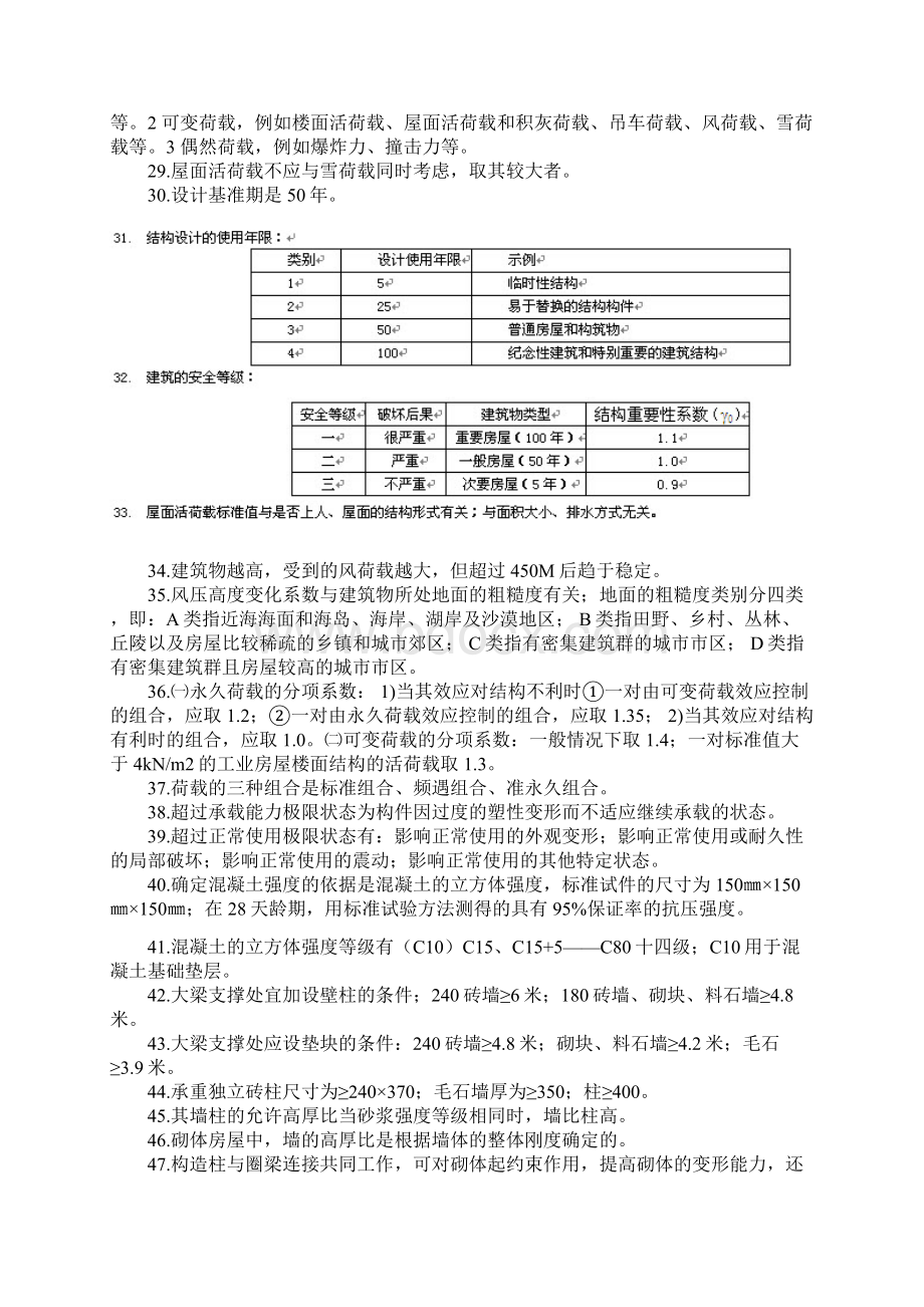 注册建筑师建筑结构考试要点第一部分.docx_第2页