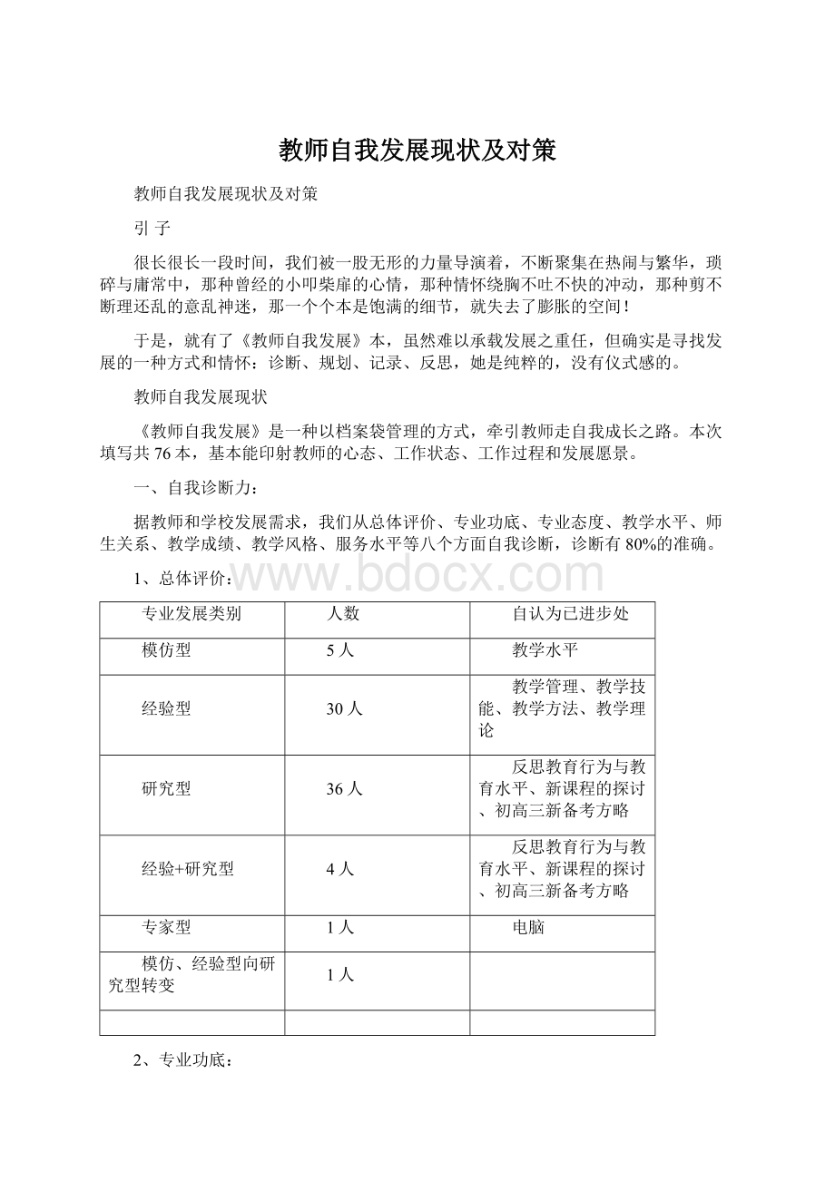 教师自我发展现状及对策Word文档格式.docx