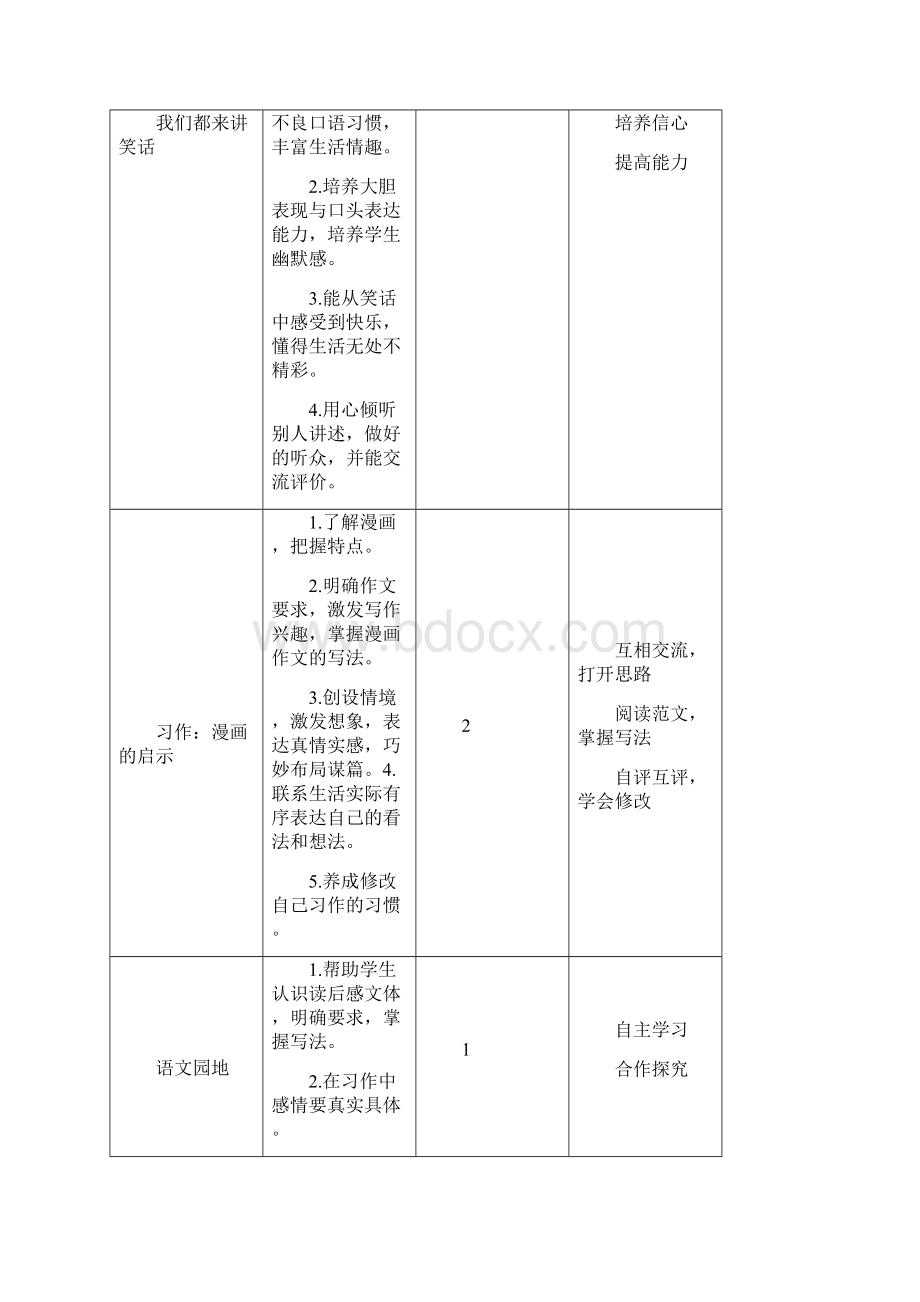 部编五年级语文下册第八单元教案含单元计划表格式打印版.docx_第3页