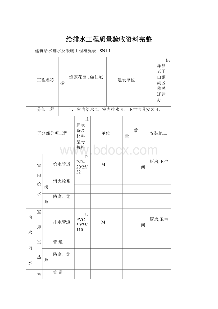 给排水工程质量验收资料完整.docx_第1页