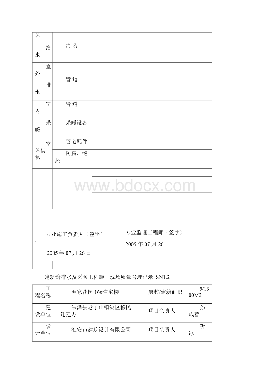 给排水工程质量验收资料完整.docx_第2页