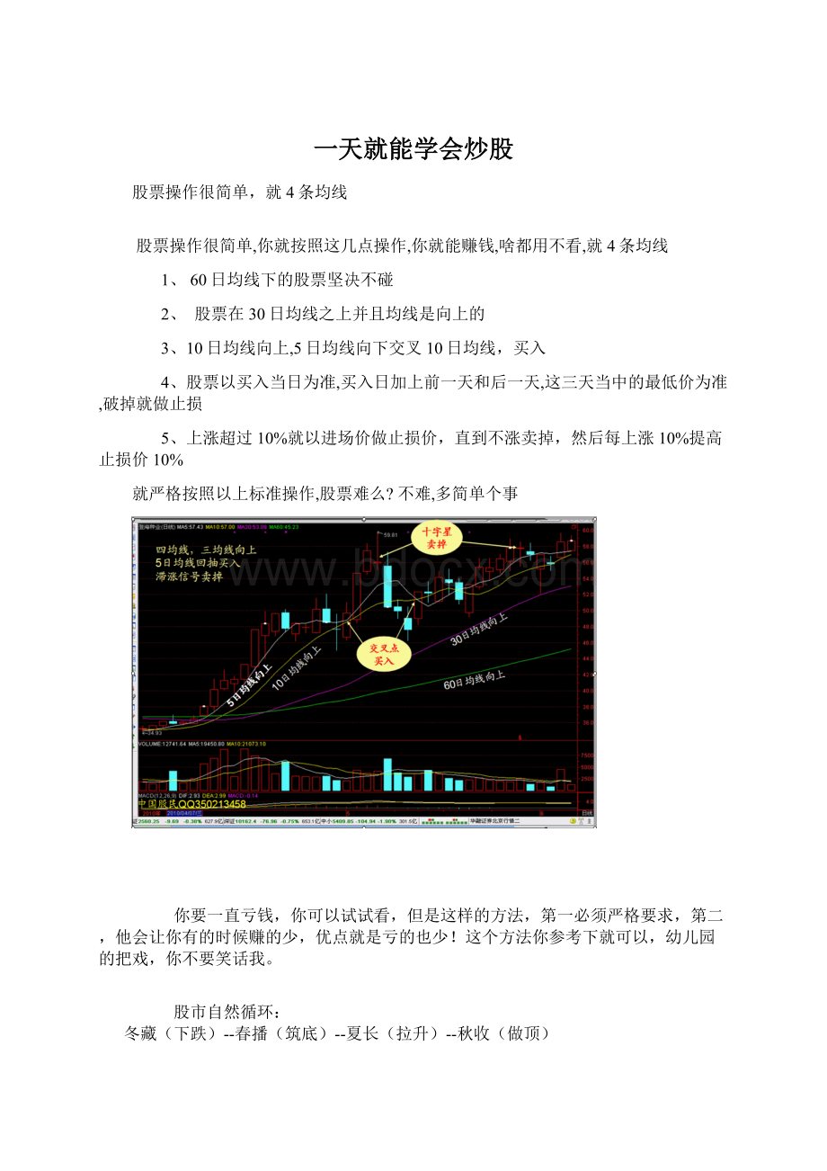 一天就能学会炒股Word文档下载推荐.docx