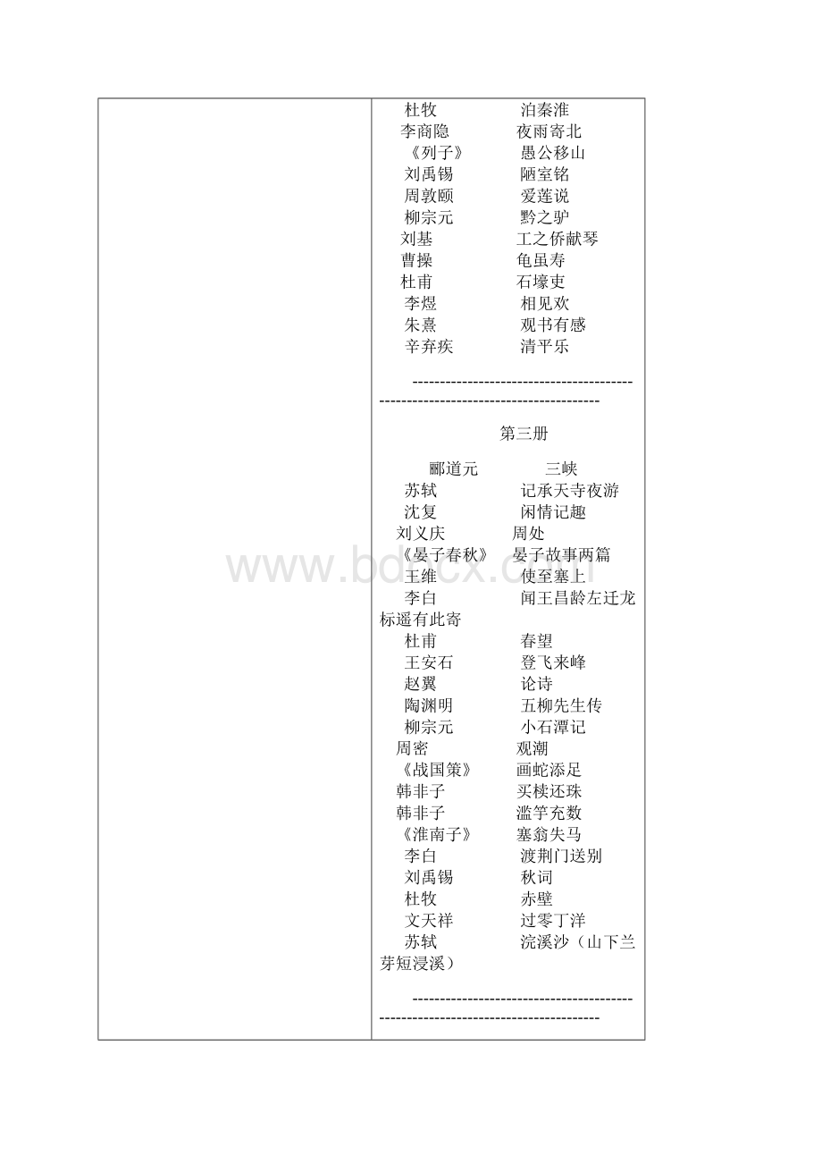 初中高中古文整理.docx_第2页