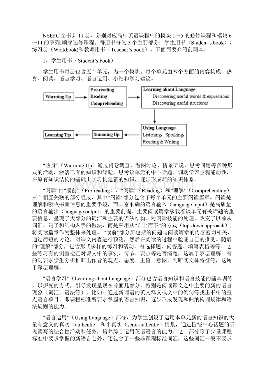 初高中英语衔接教材Word下载.docx_第3页