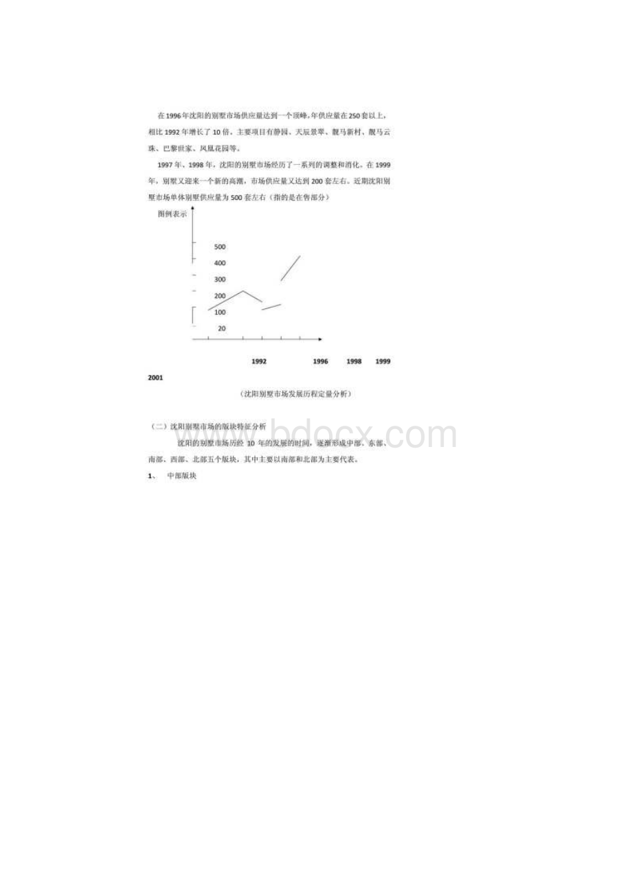 虹洋房地产营销策划推广方案Word文件下载.docx_第3页