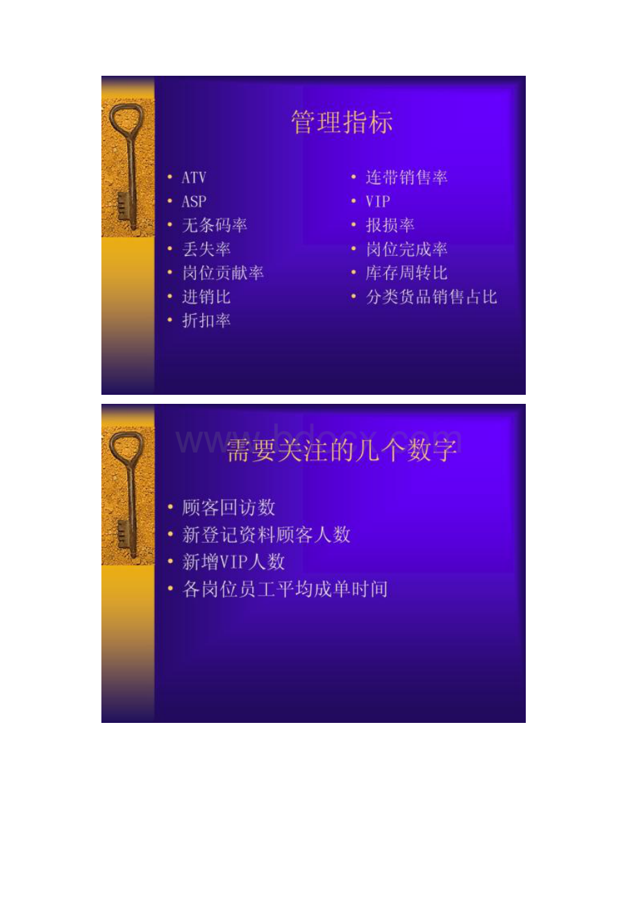 服装零售的数据分析指标运用图文Word文件下载.docx_第2页