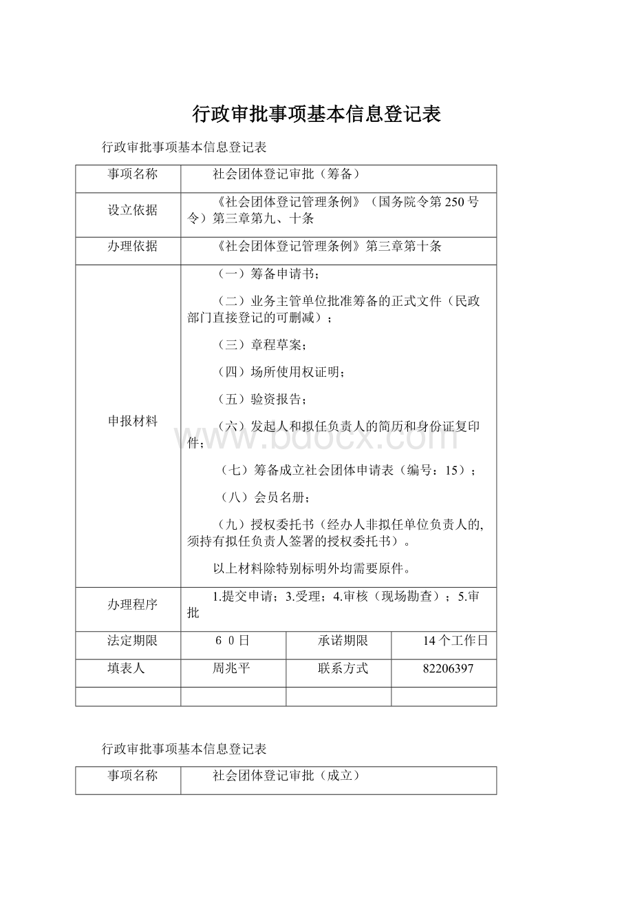 行政审批事项基本信息登记表Word下载.docx