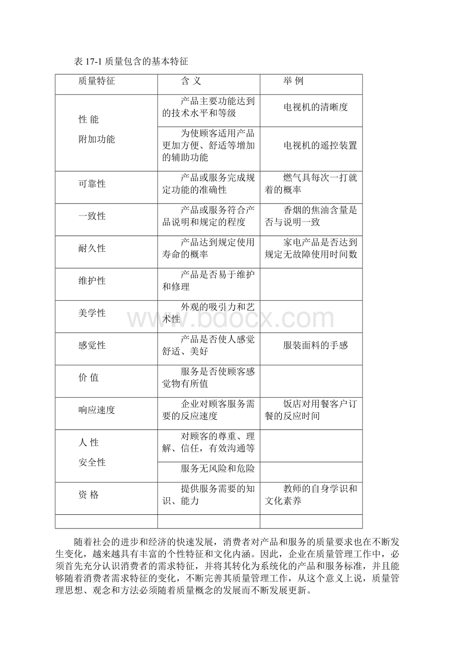 管理学全面质量管理讲义完整版22页Word下载.docx_第2页