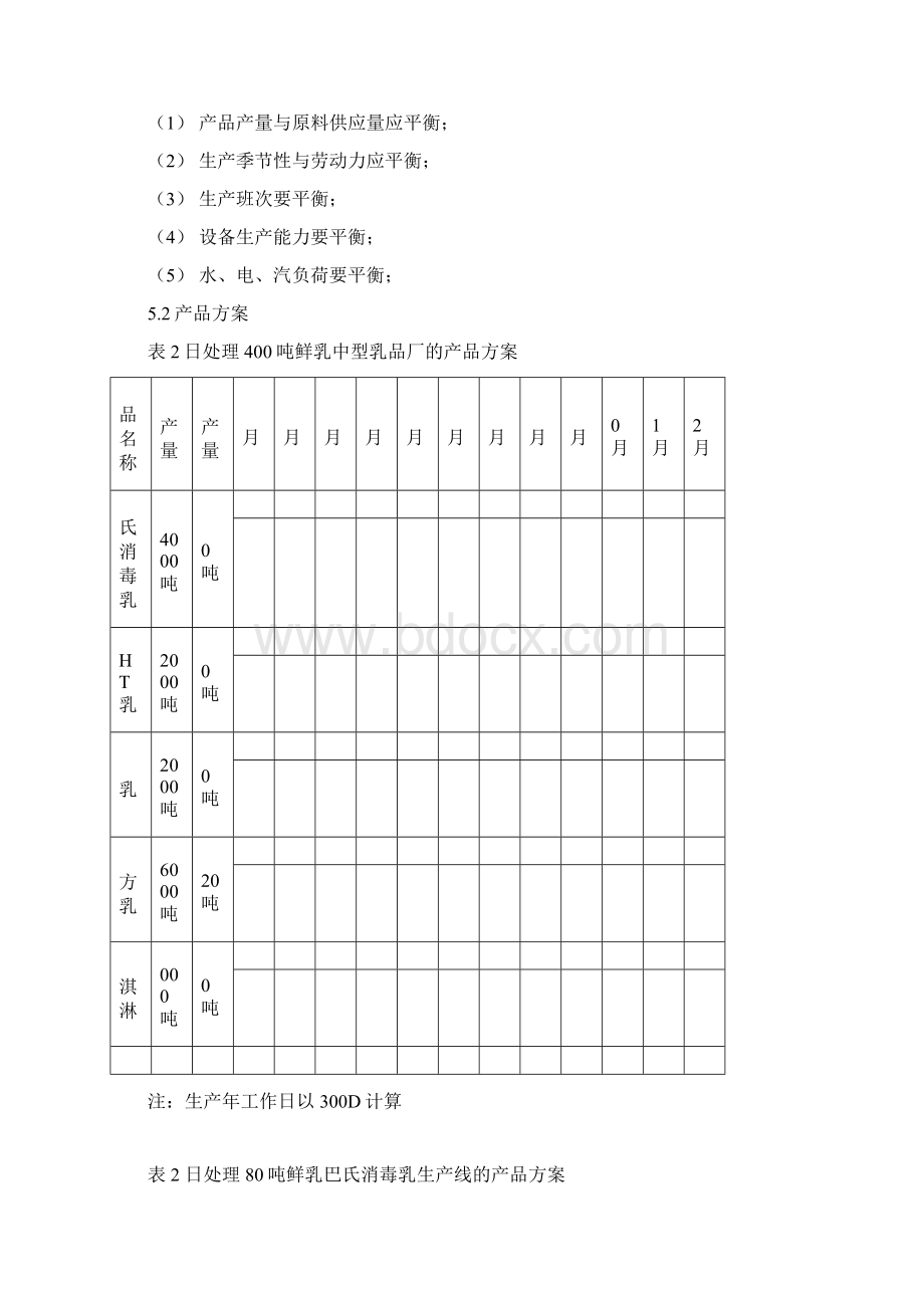 毕业设计 2文档格式.docx_第3页