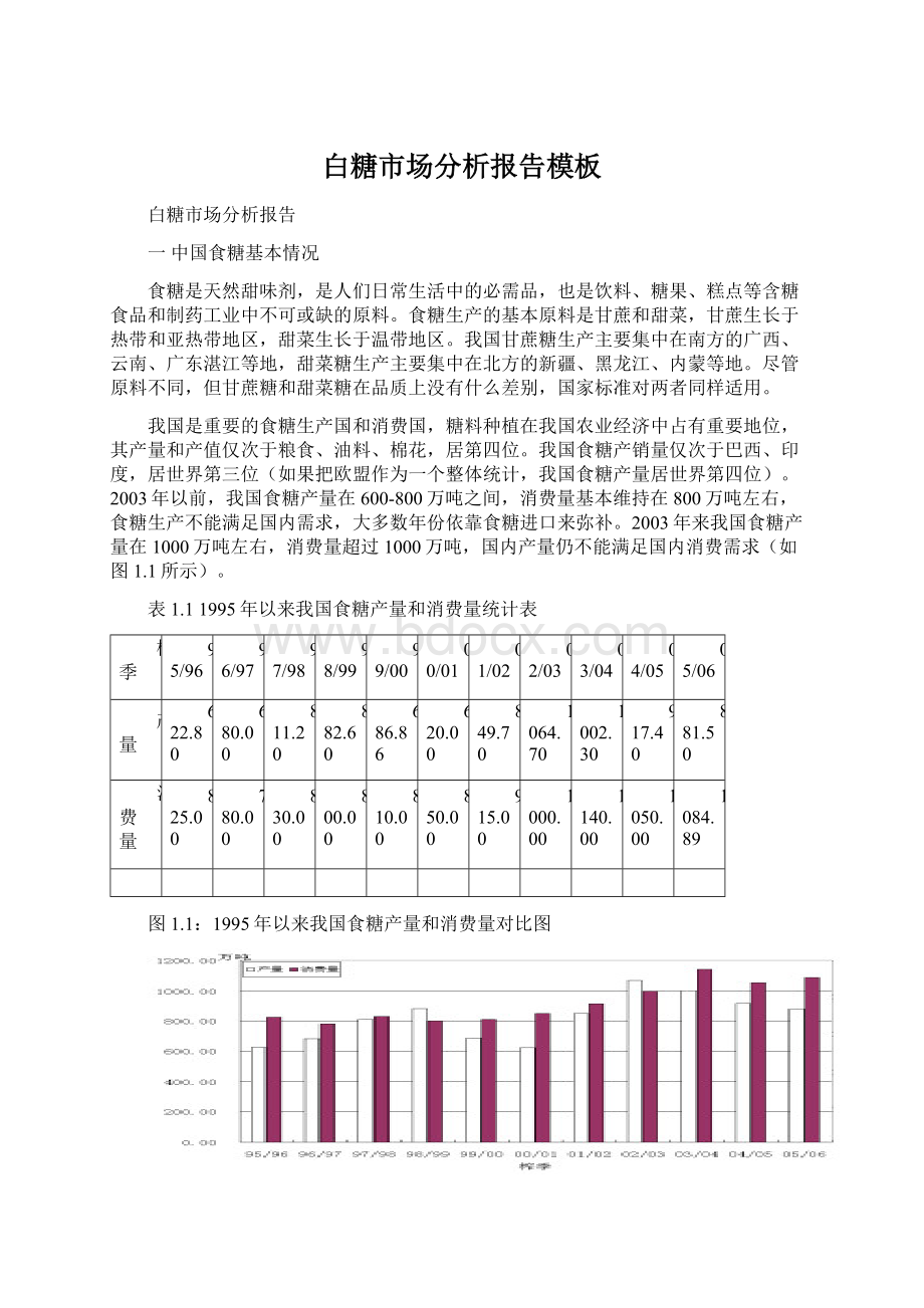 白糖市场分析报告模板Word文档格式.docx