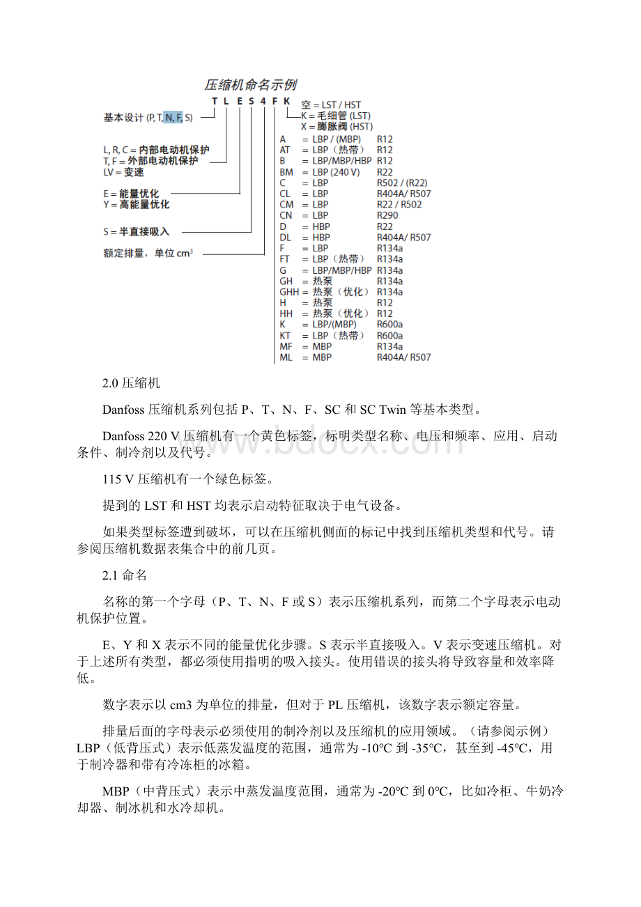 压缩机装配说明.docx_第2页