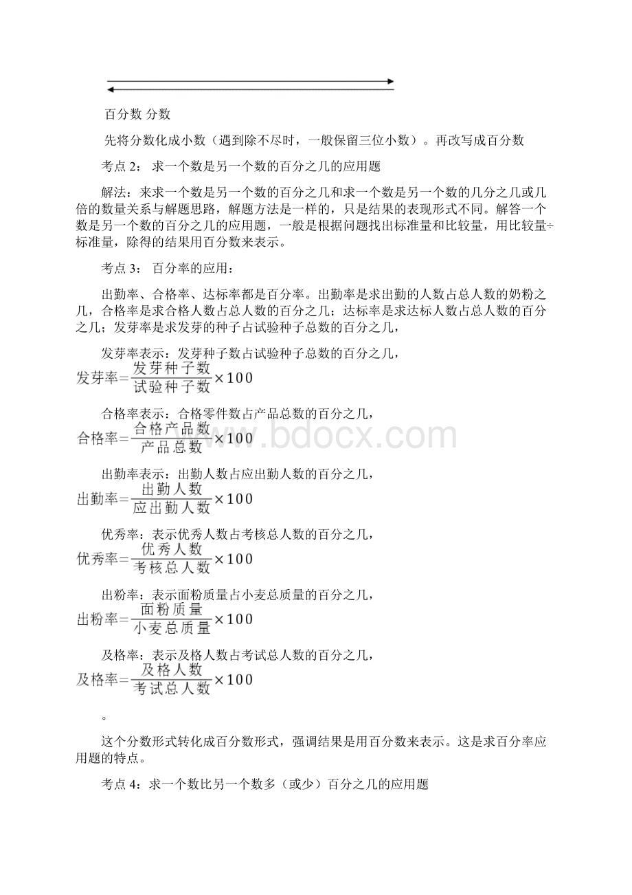 16第十六讲百分数及百分数的应用期末复习Word文件下载.docx_第2页