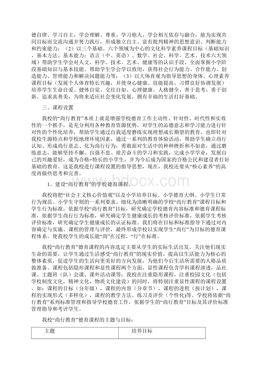 小学学生核心素养课程规划与实施方案.docx_第2页