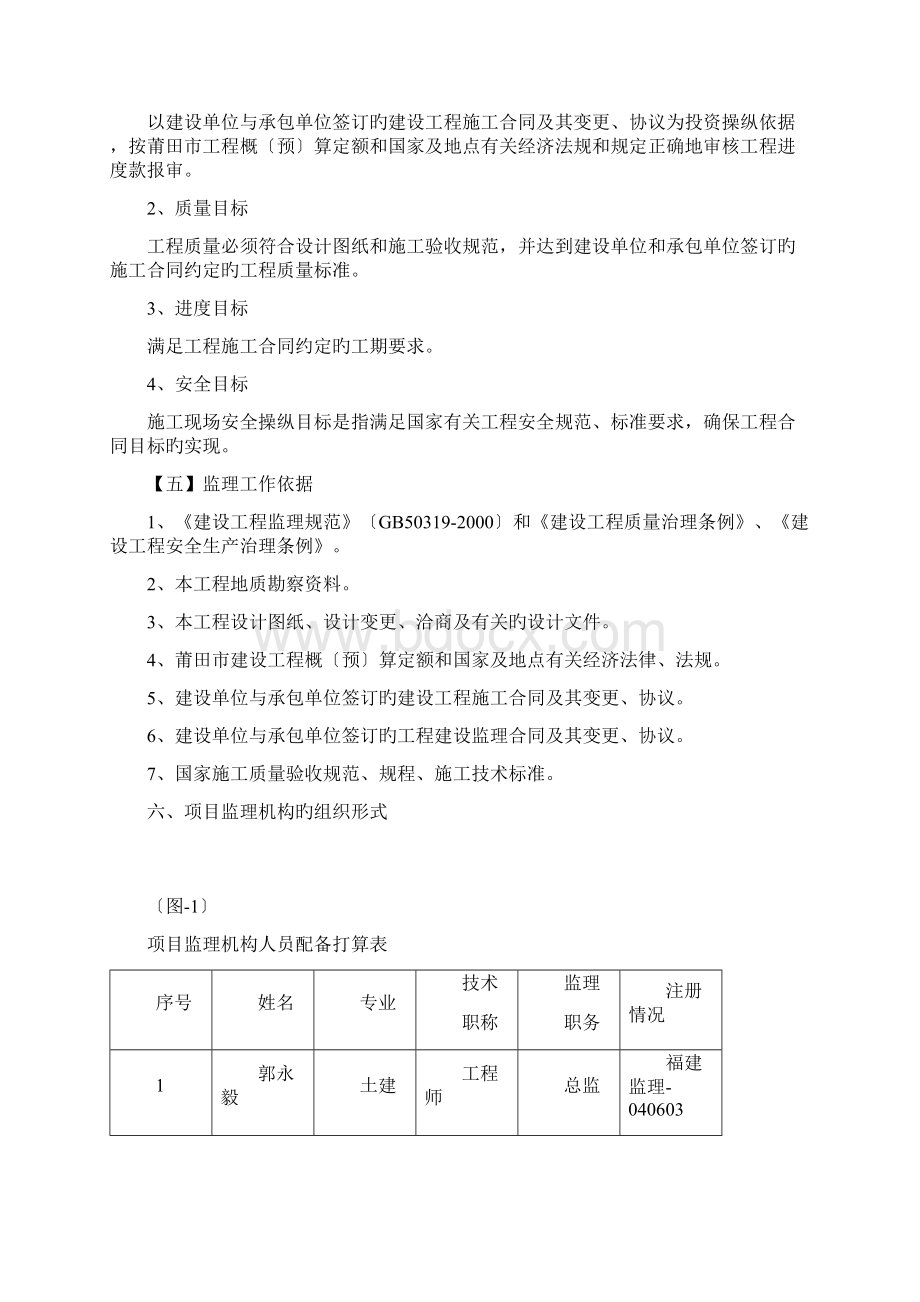 三达花园工业园监理规划docWord文档格式.docx_第3页