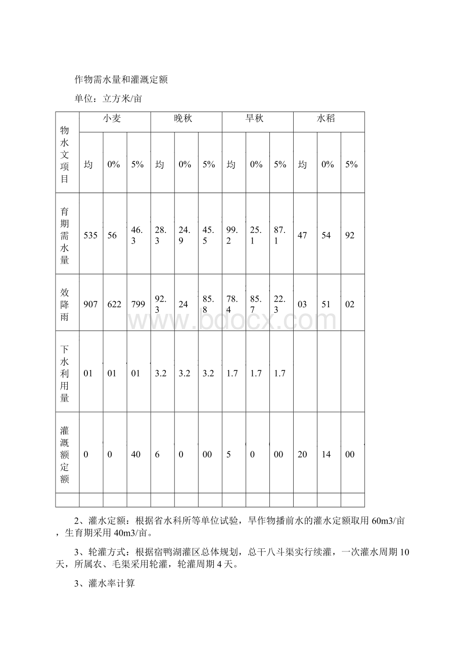 宿鸭湖灌区总干八斗典型工程设计建设可行性研究报告.docx_第2页