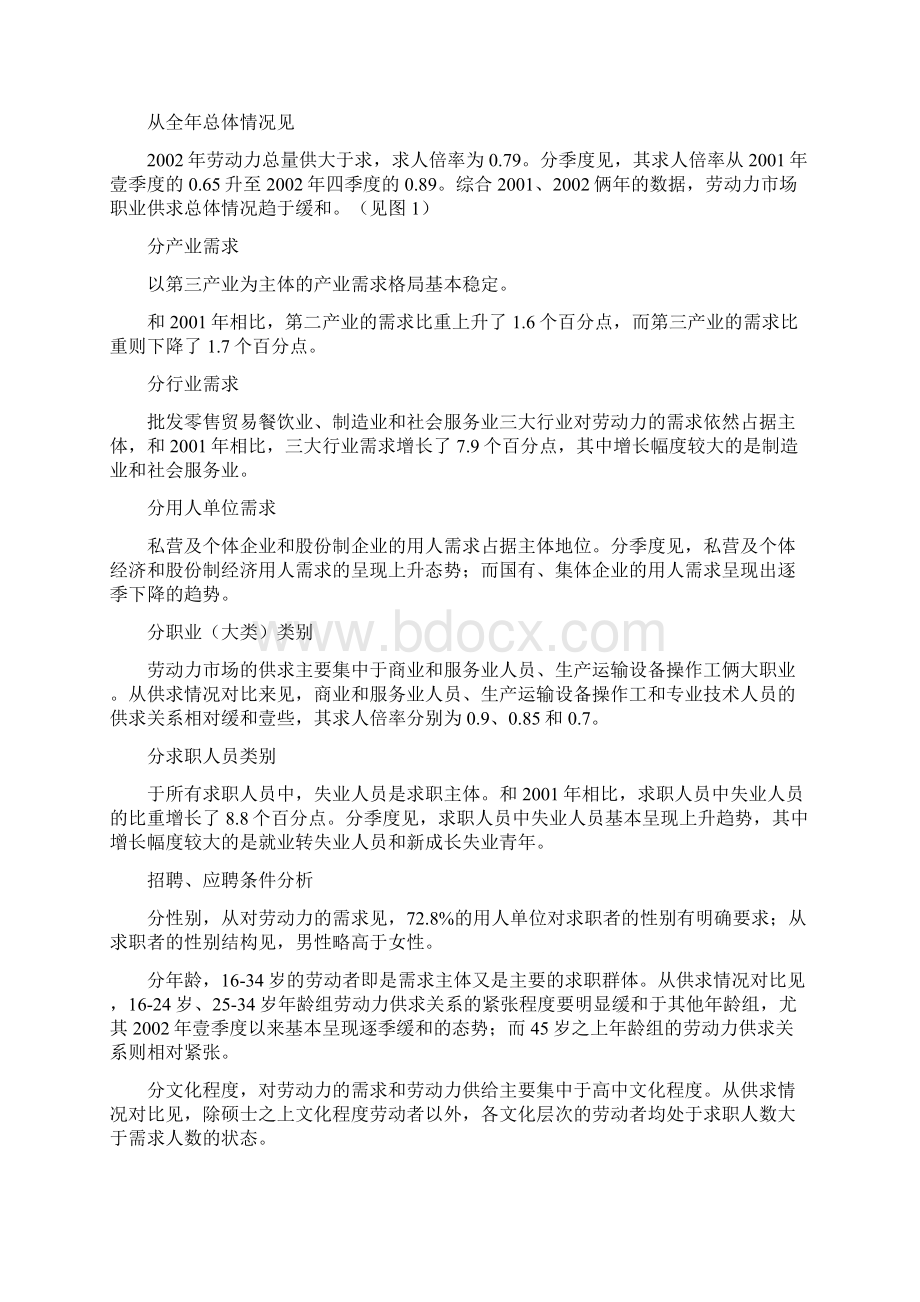 人力资源知识全国部分城市劳动力市场供求状况分析.docx_第2页