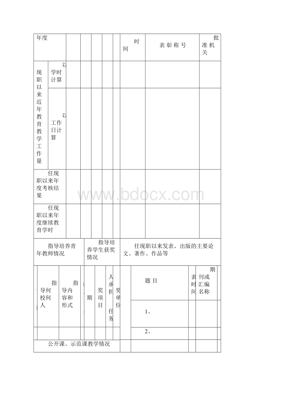 03 福建省中小学幼儿园教师申报教师职务任职资格评审简明表.docx_第2页