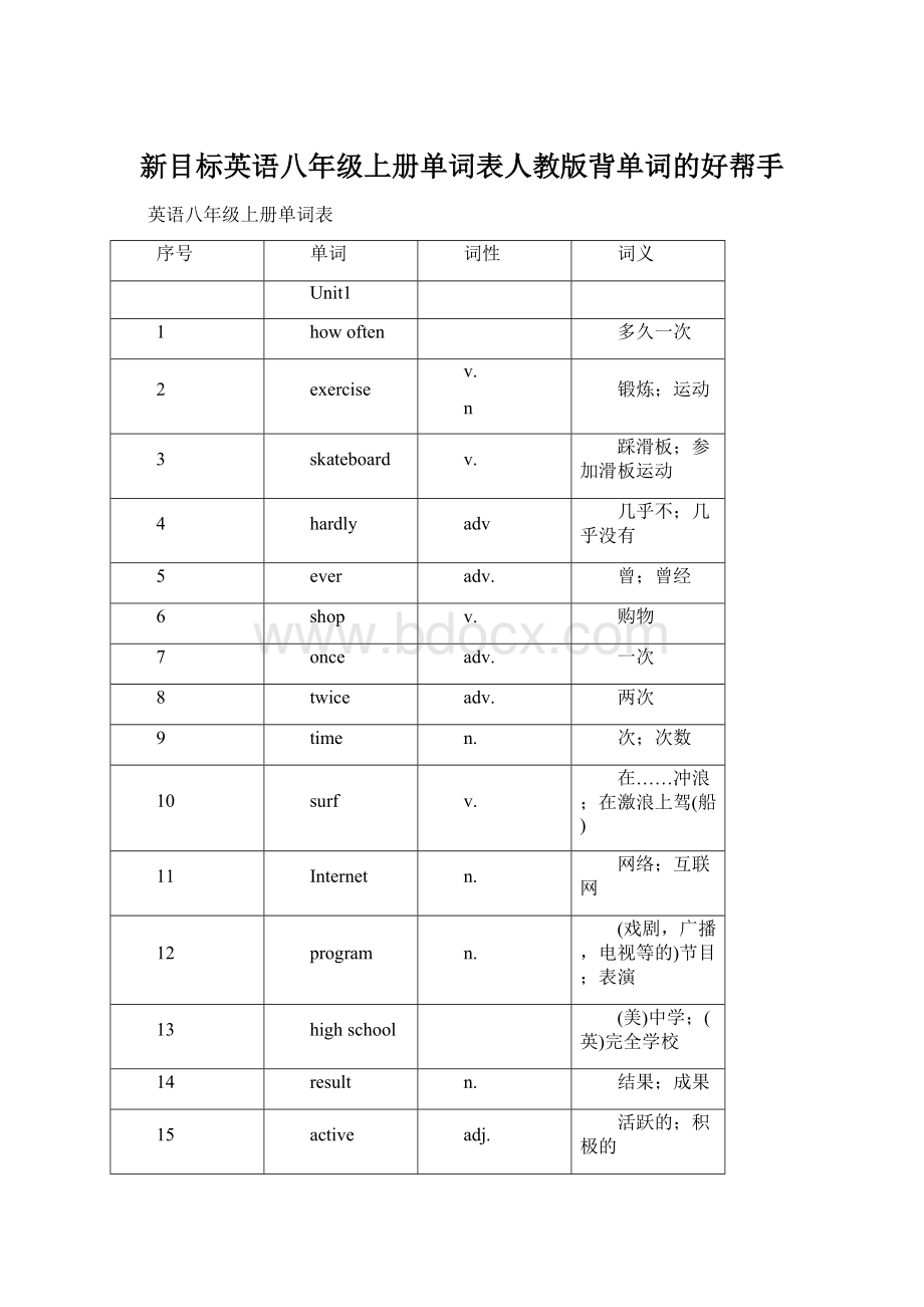 新目标英语八年级上册单词表人教版背单词的好帮手.docx_第1页