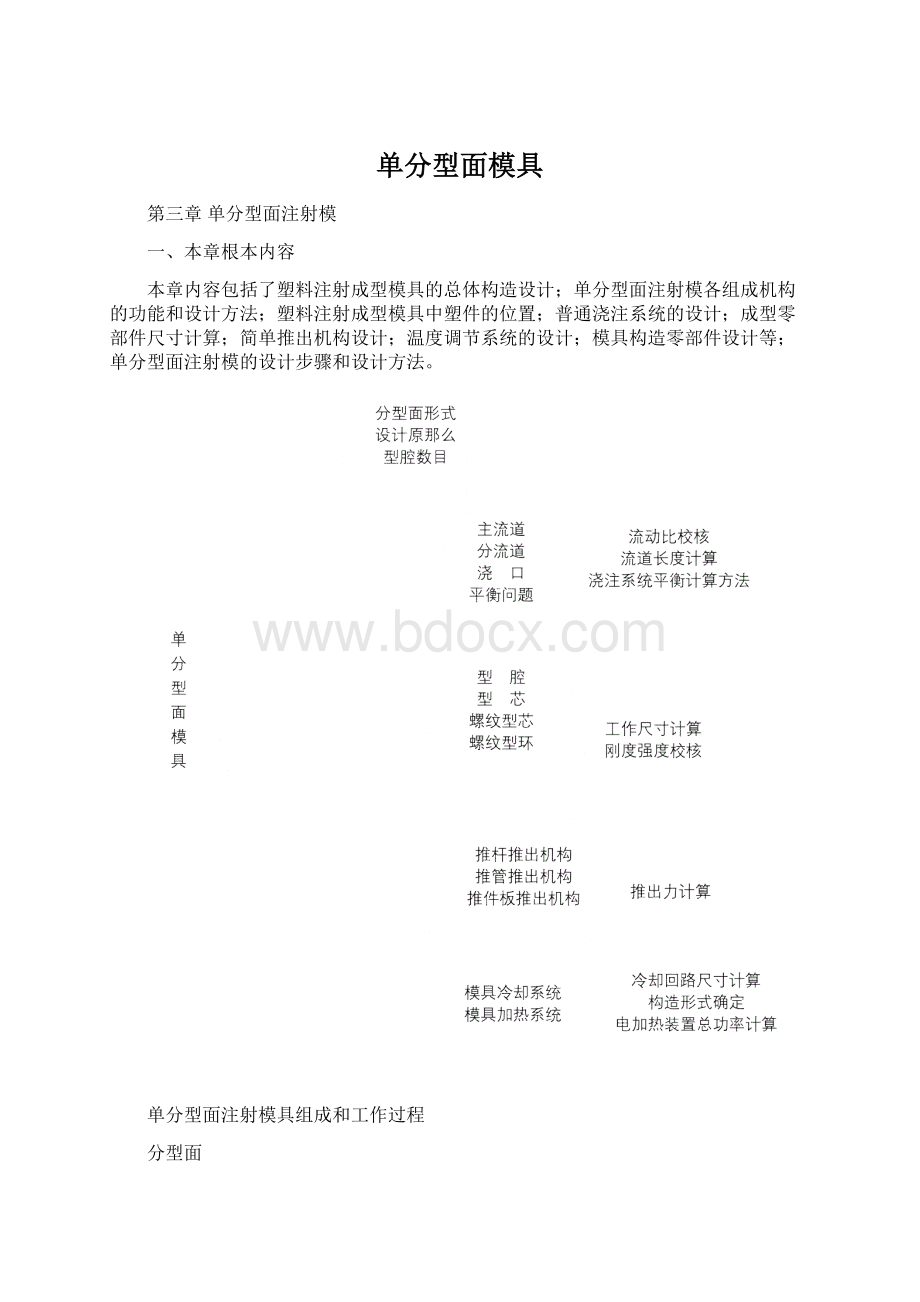 单分型面模具Word下载.docx