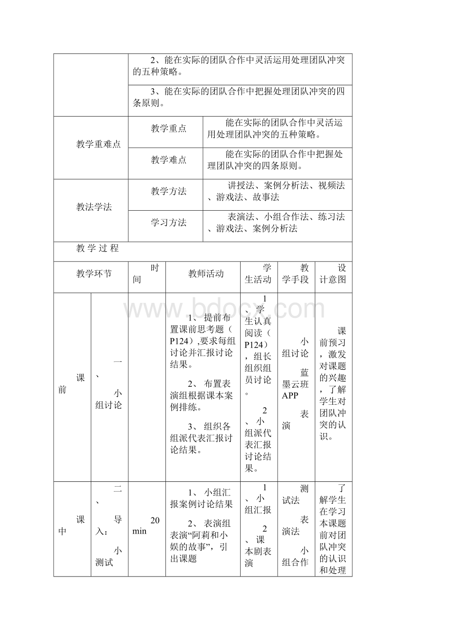 电子教案《交往与合作》第二单元第三课+处理团队冲突1.docx_第2页