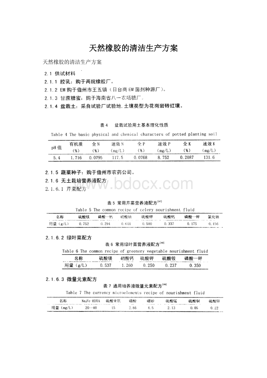 天然橡胶的清洁生产方案Word文档格式.docx