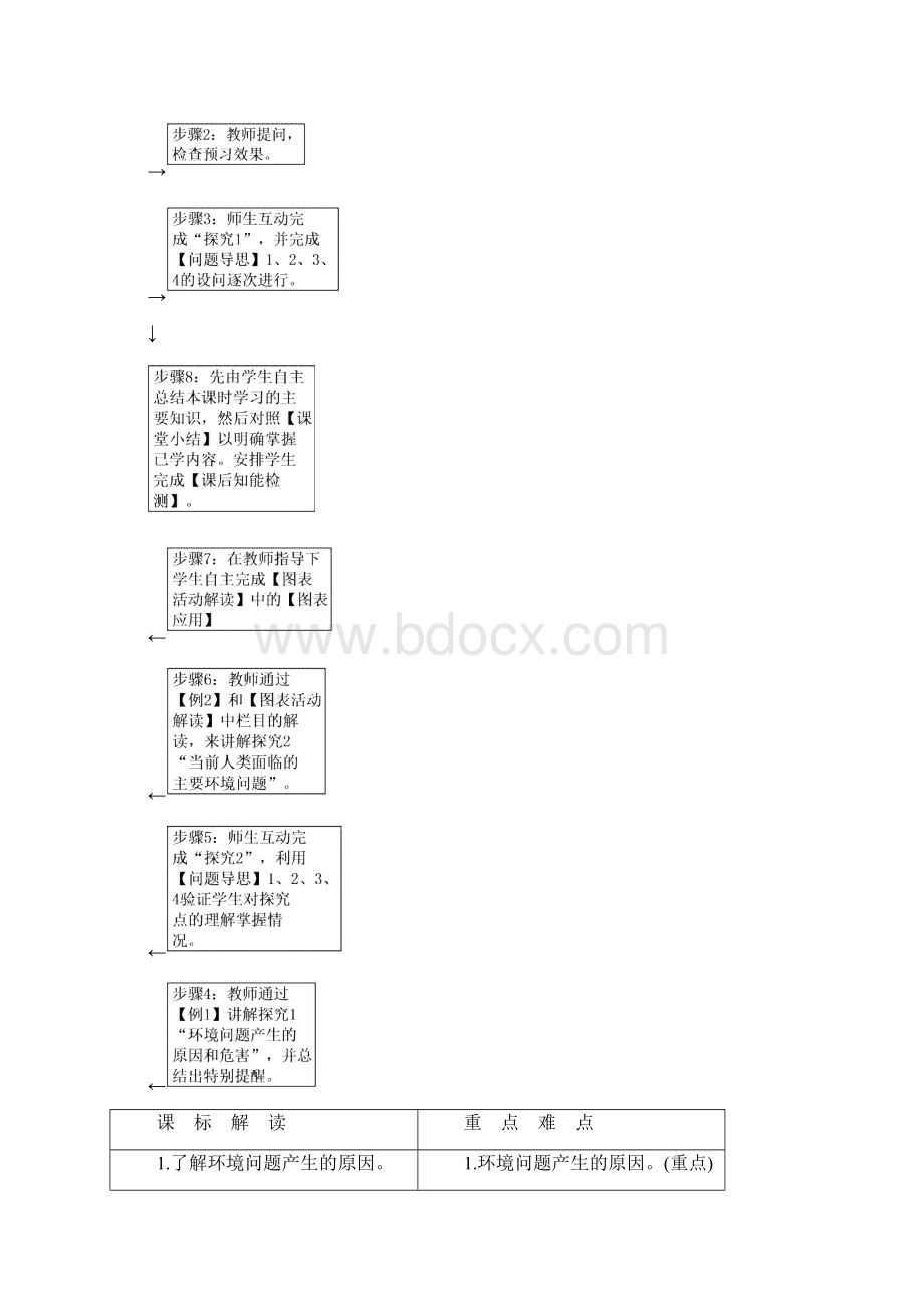 高中地理第1章环境与环境问题第2节环境问题概述学案湘教版选修6.docx_第2页