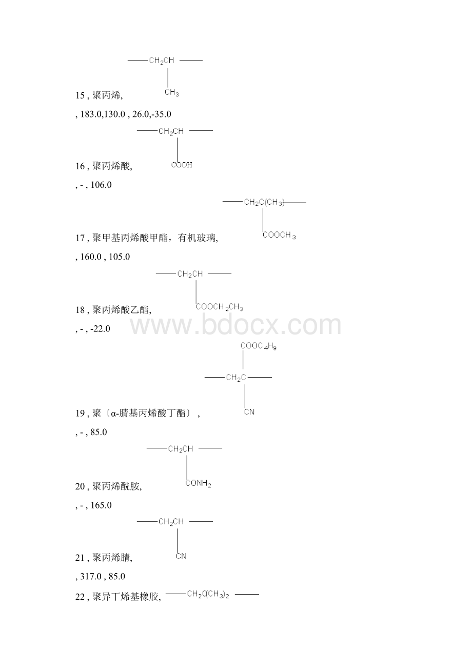 常见聚合物的玻璃化转变温度和表面张力.docx_第3页