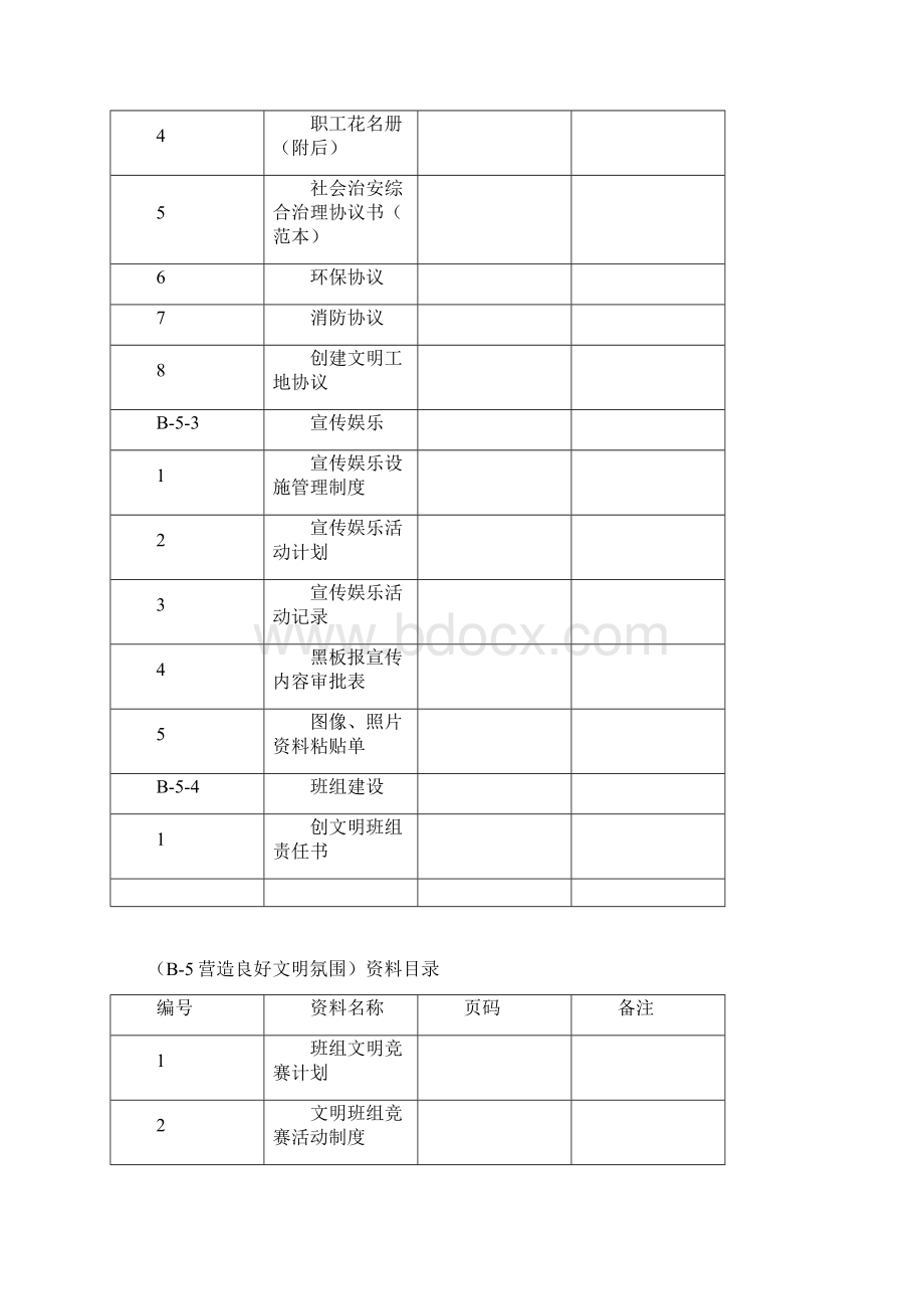 第五部分 营造良好文明氛围.docx_第2页