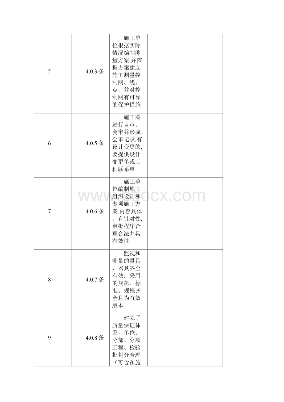 CJJ1 市政工程 检查及核查用表文档格式.docx_第2页