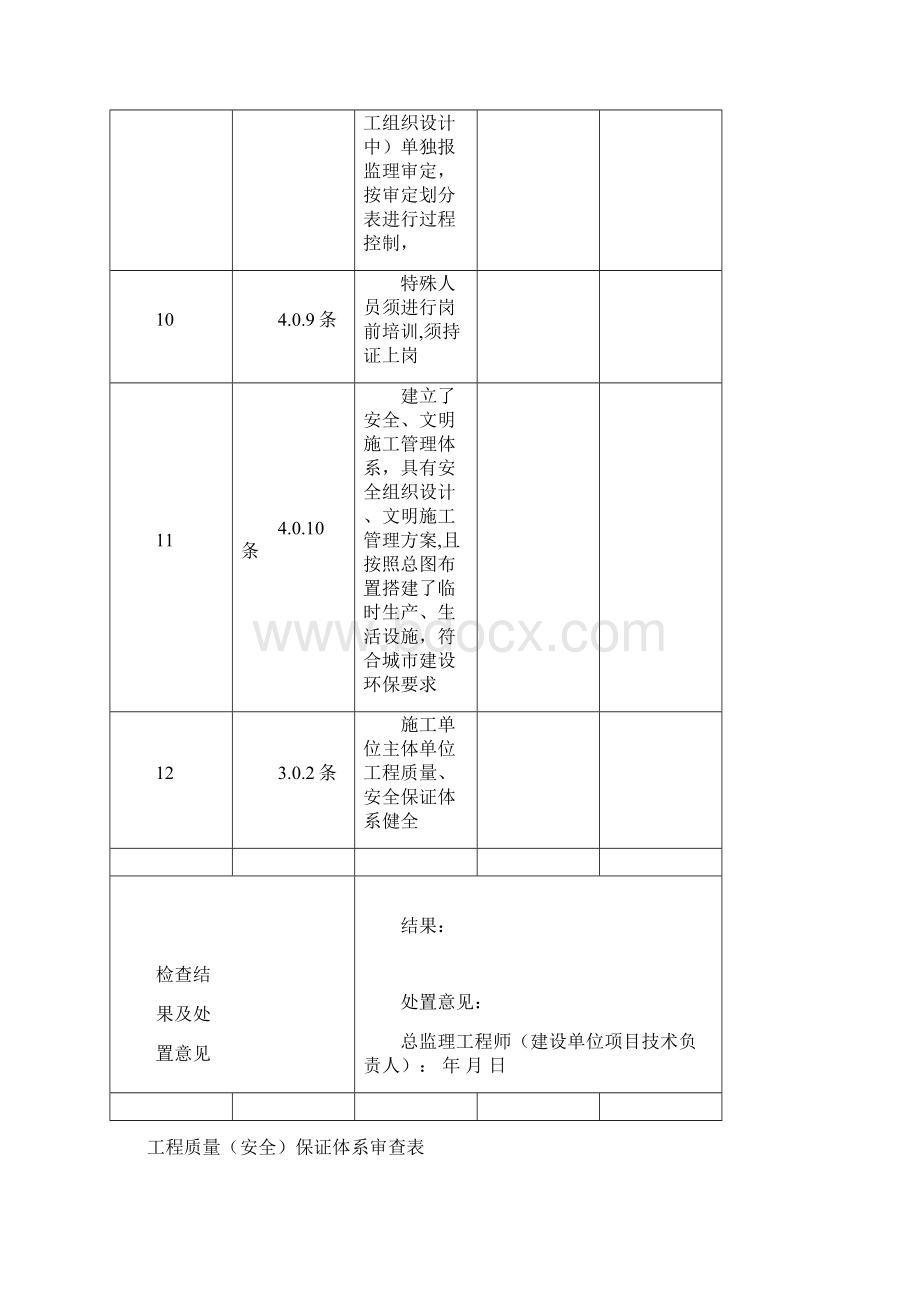 CJJ1 市政工程 检查及核查用表.docx_第3页