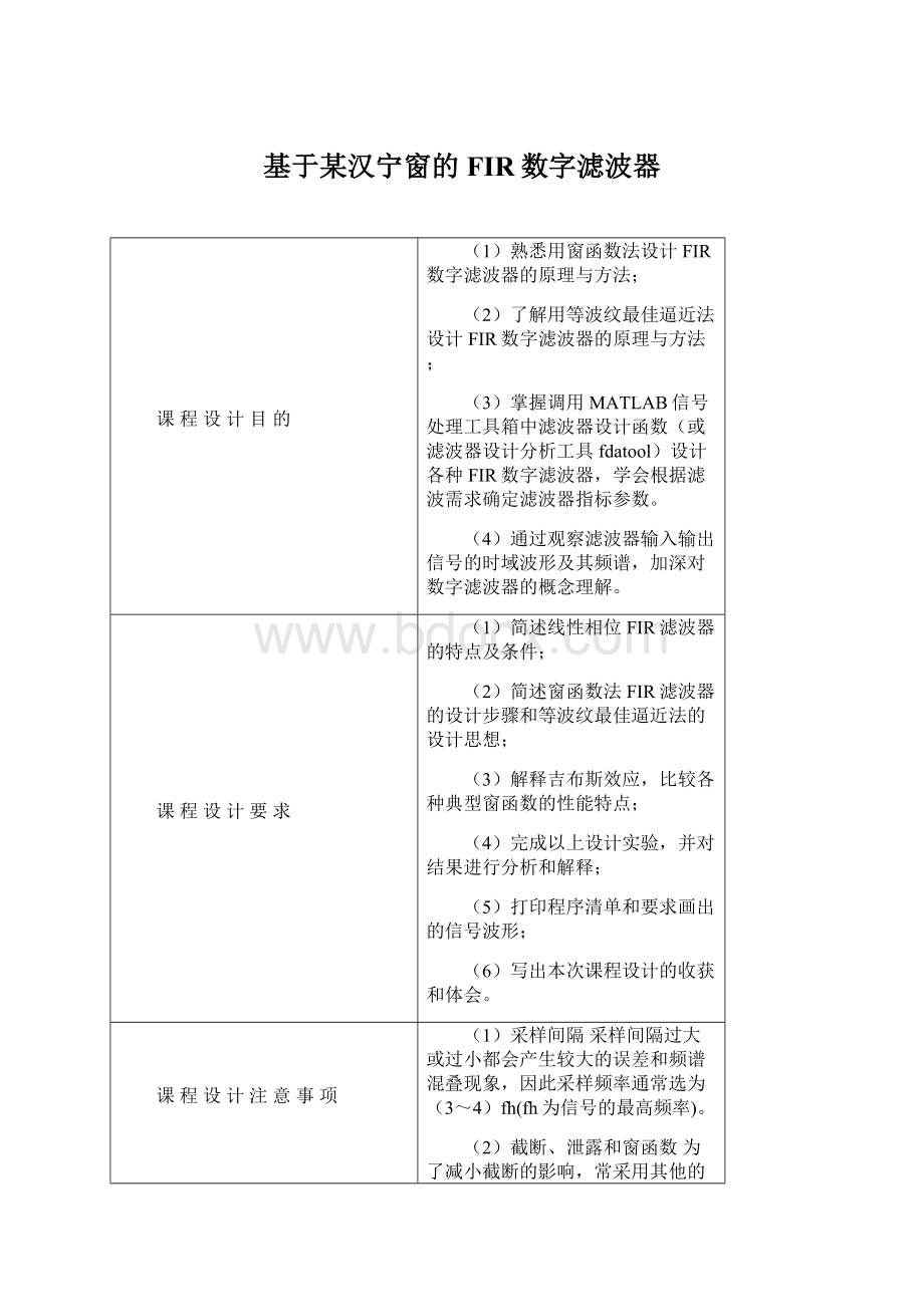 基于某汉宁窗的FIR数字滤波器Word格式文档下载.docx_第1页